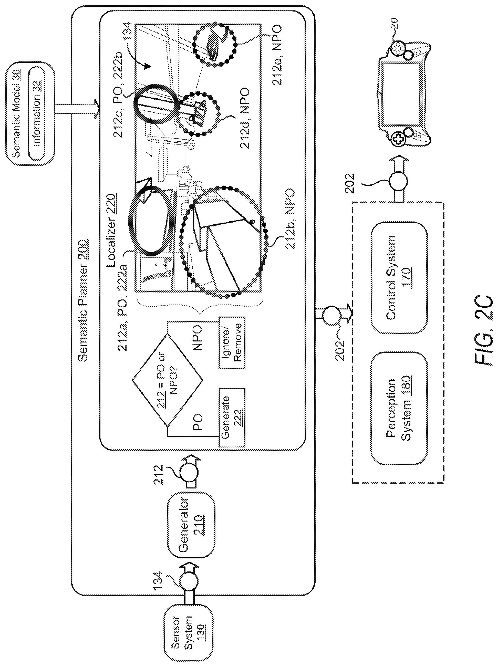 Patent US12321178 Figure 5 – Semantic models for robot autonomy on dynamic sites