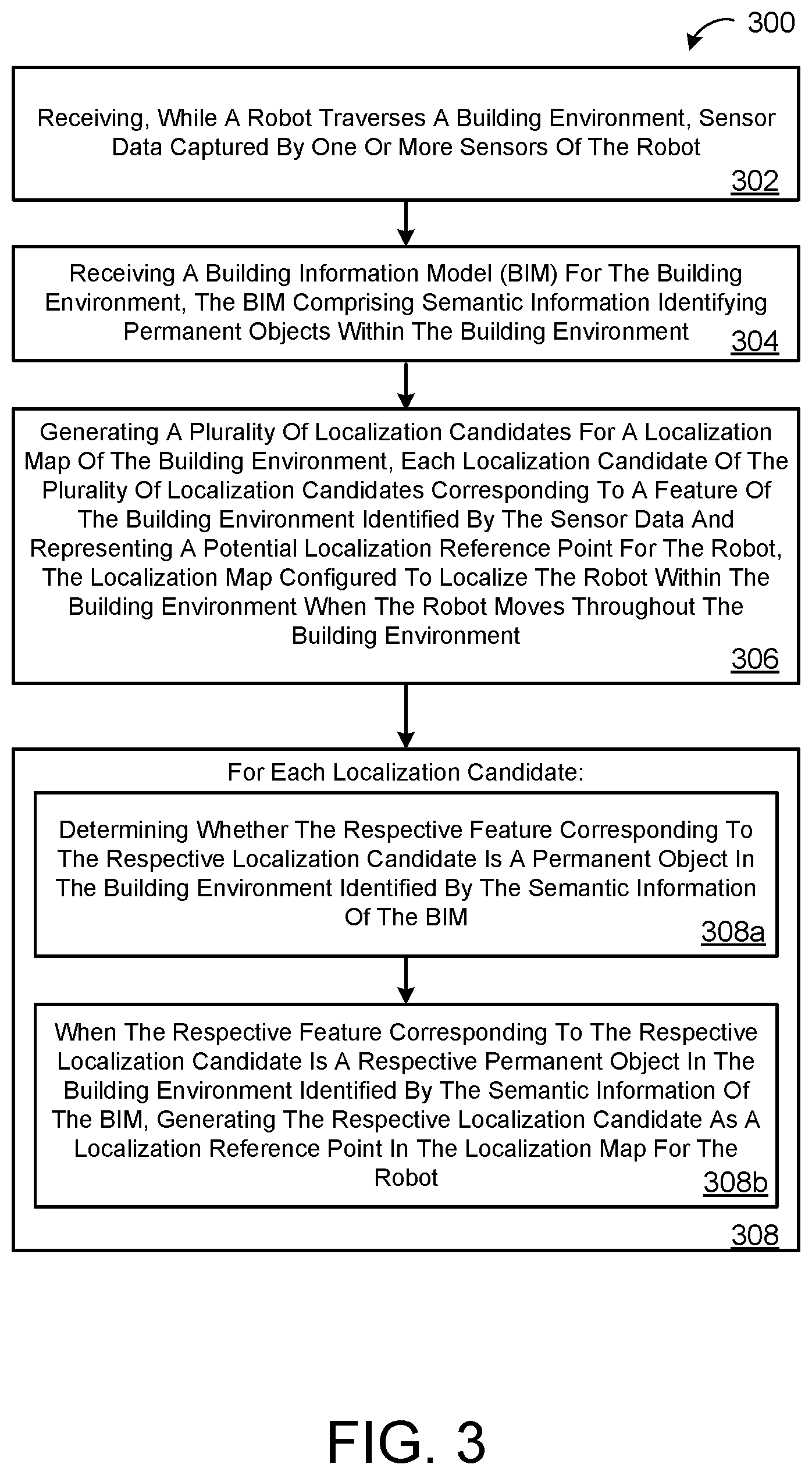 Patent US12321178 Figure 7 – Semantic models for robot autonomy on dynamic sites
