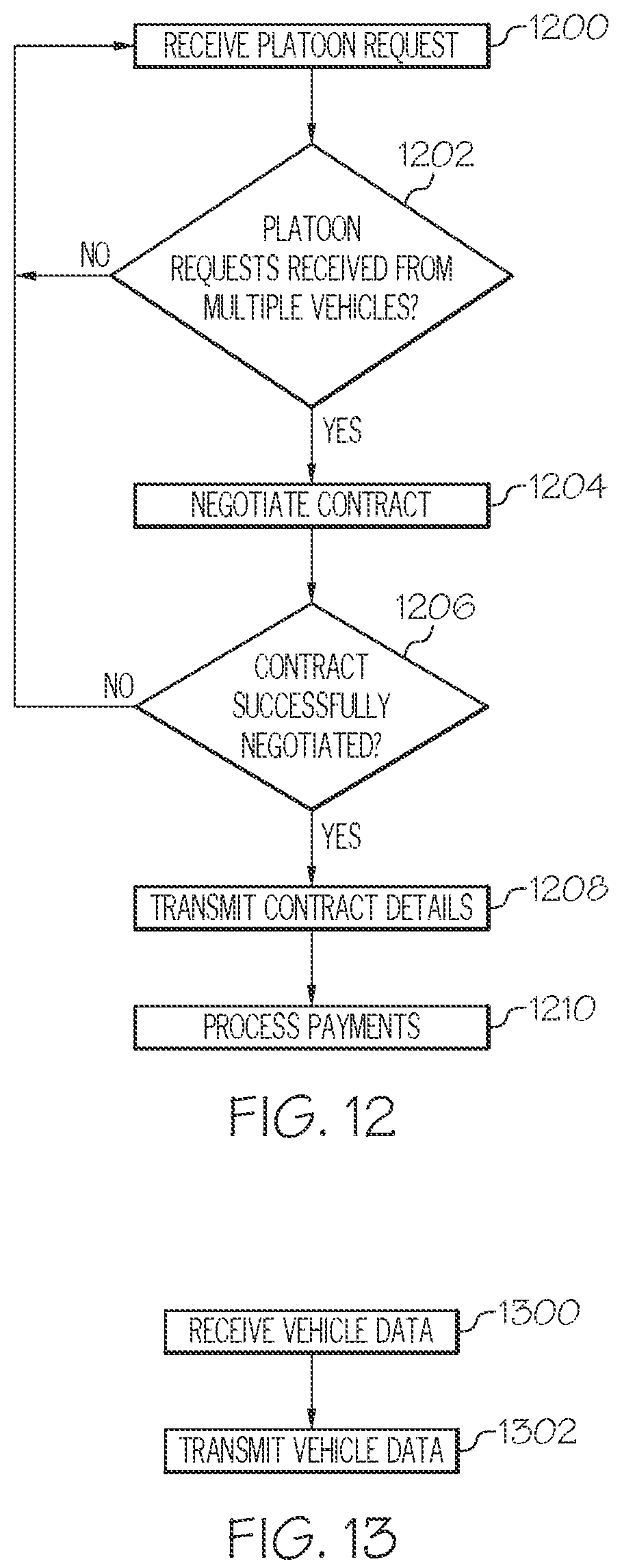 Patent US12321179 Figure 12 – System and methods for platoon-leader-as-a-service