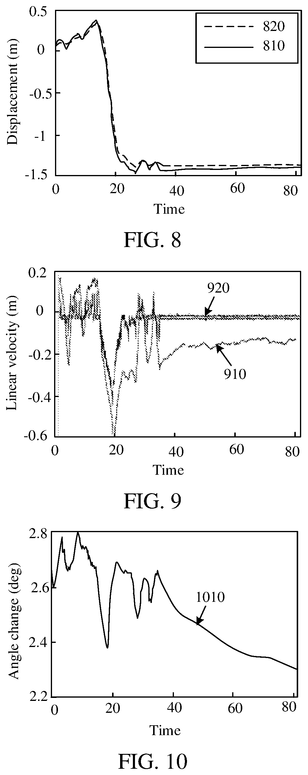 Patent US12321180 Figure 4 – Motion state control method and apparatus, device, and readable storage medium