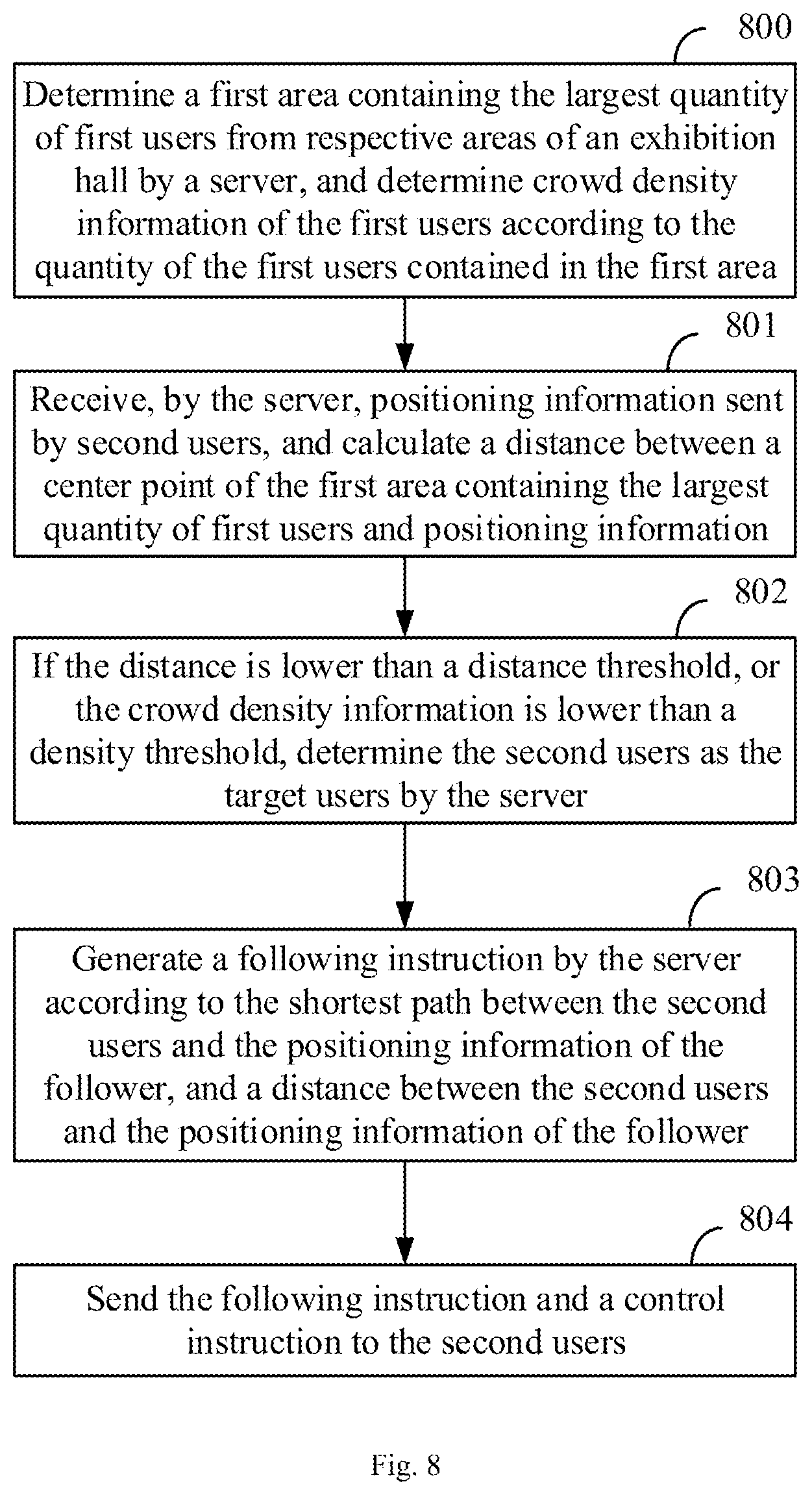 Patent US12321181 Figure 5 – System and method for intelligently interpreting exhibition scene