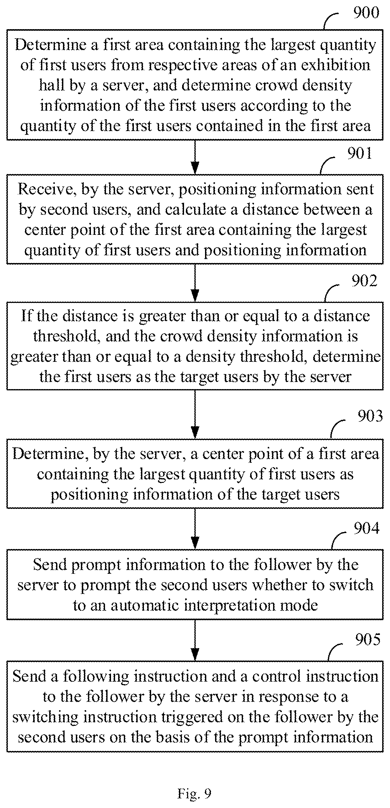 Patent US12321181 Figure 6 – System and method for intelligently interpreting exhibition scene
