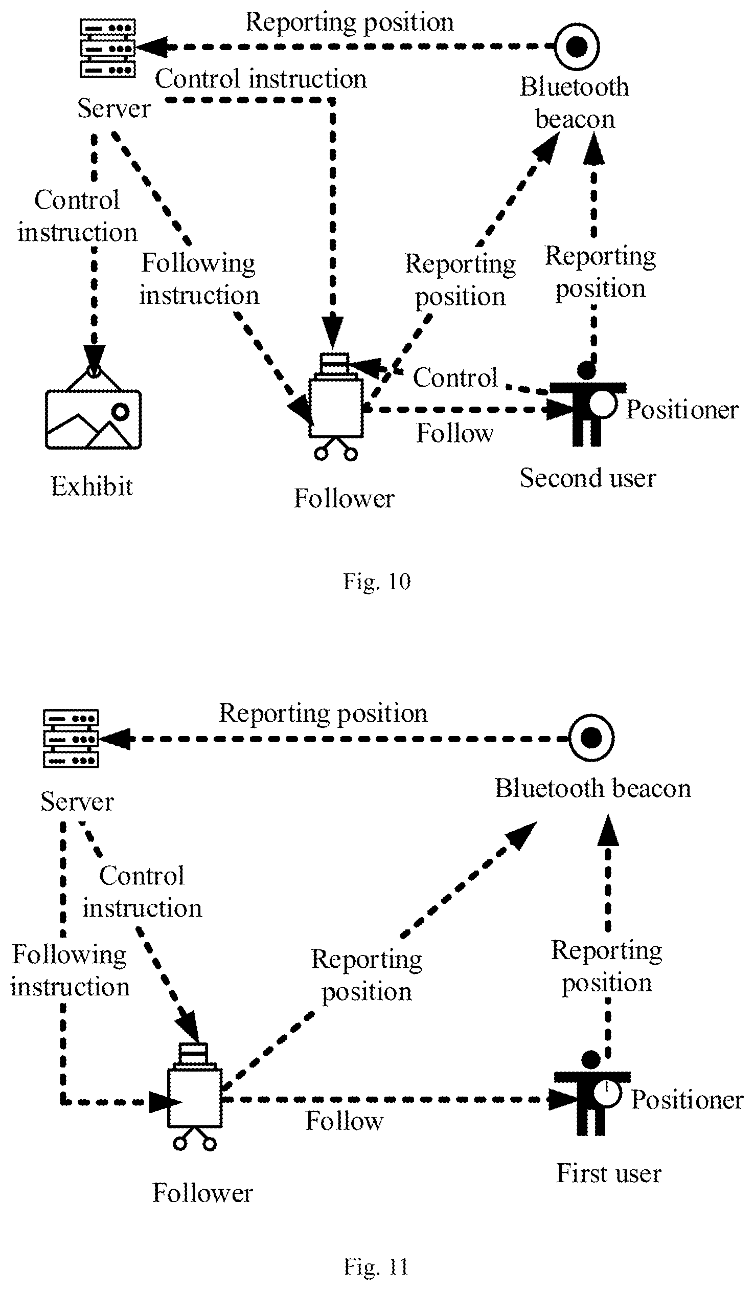 Patent US12321181 Figure 7 – System and method for intelligently interpreting exhibition scene