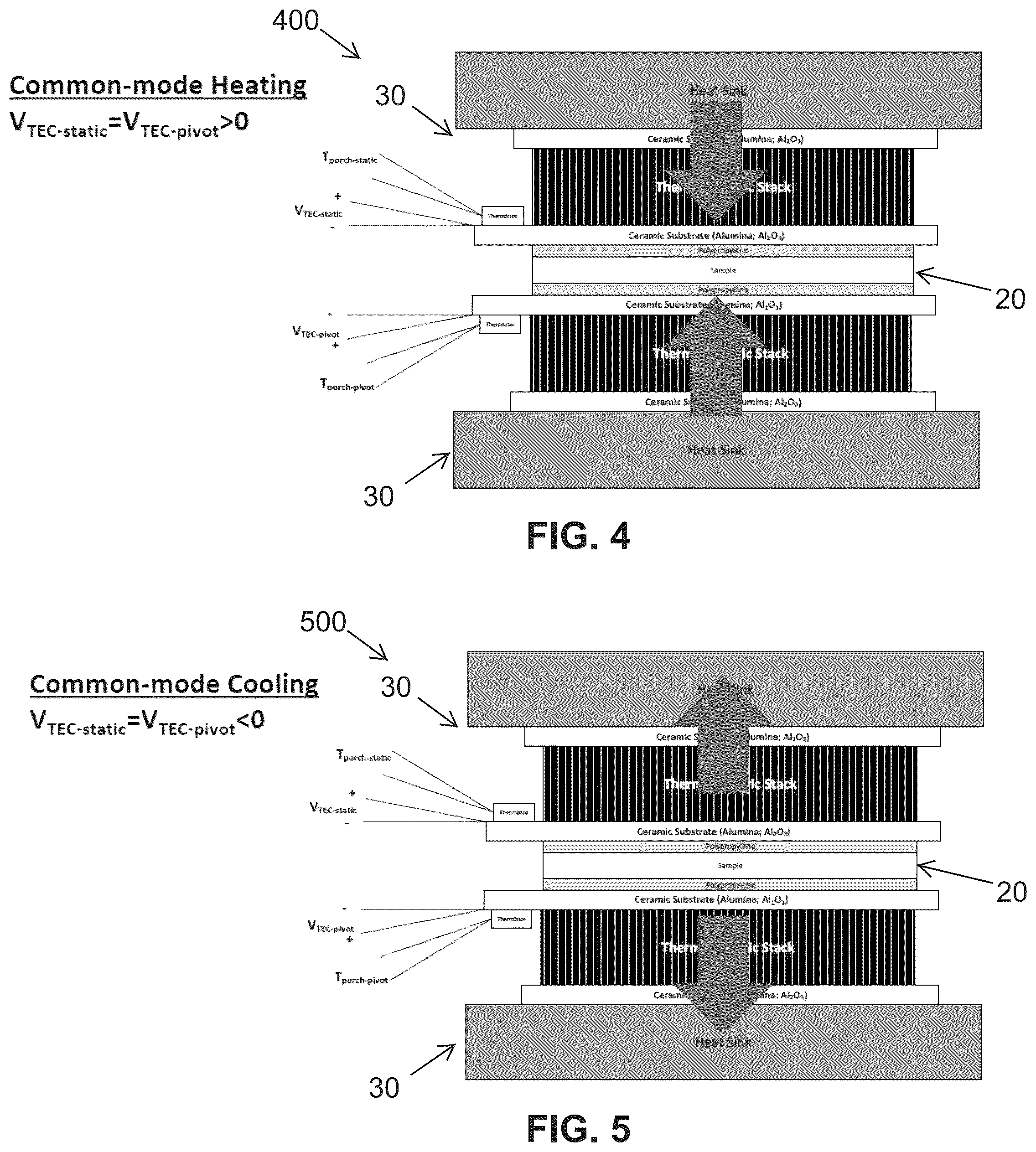 Patent US12321183 Figure 5 – Thermal control device and methods utilizing temperature distribution modeling