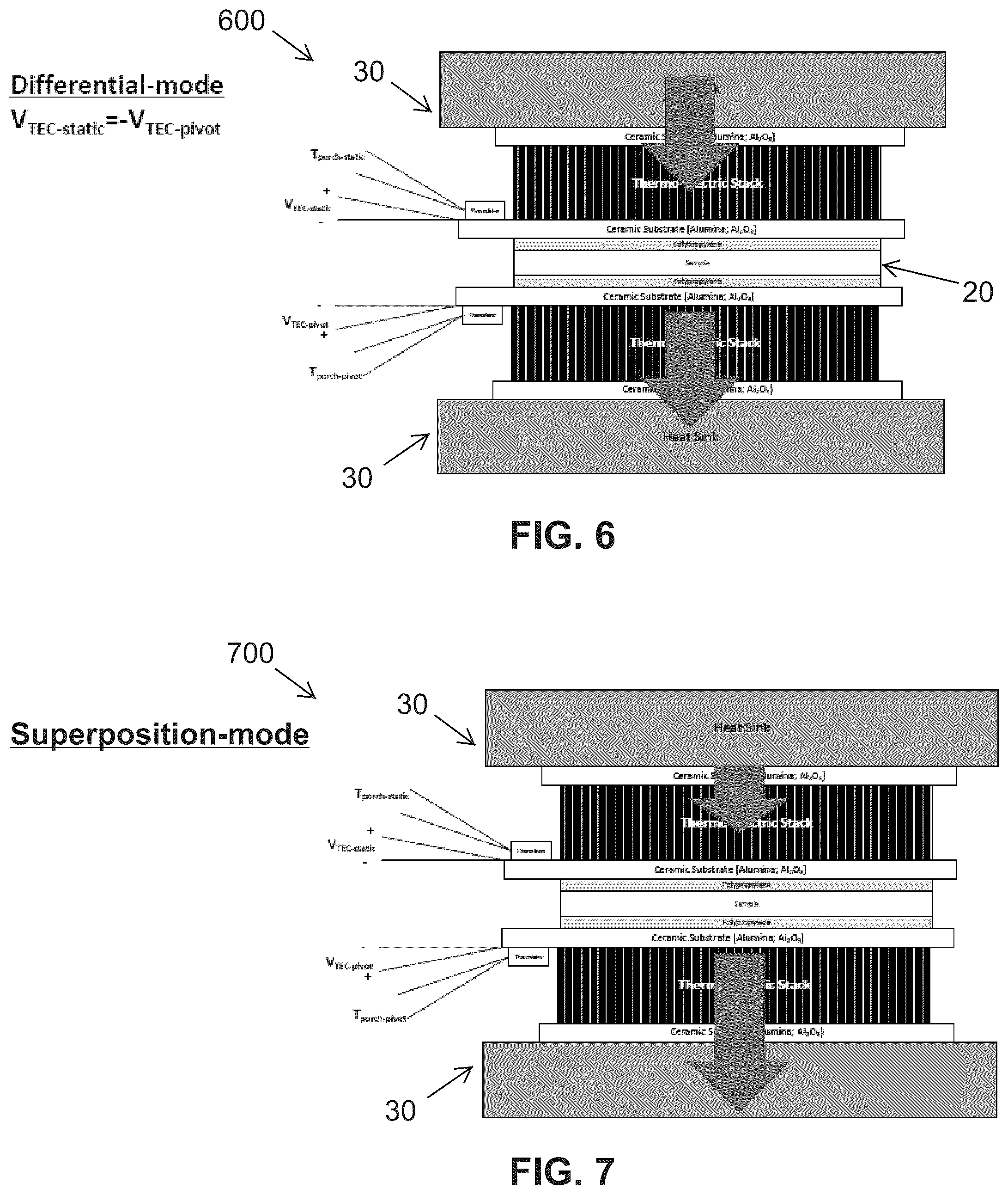 Patent US12321183 Figure 6 – Thermal control device and methods utilizing temperature distribution modeling