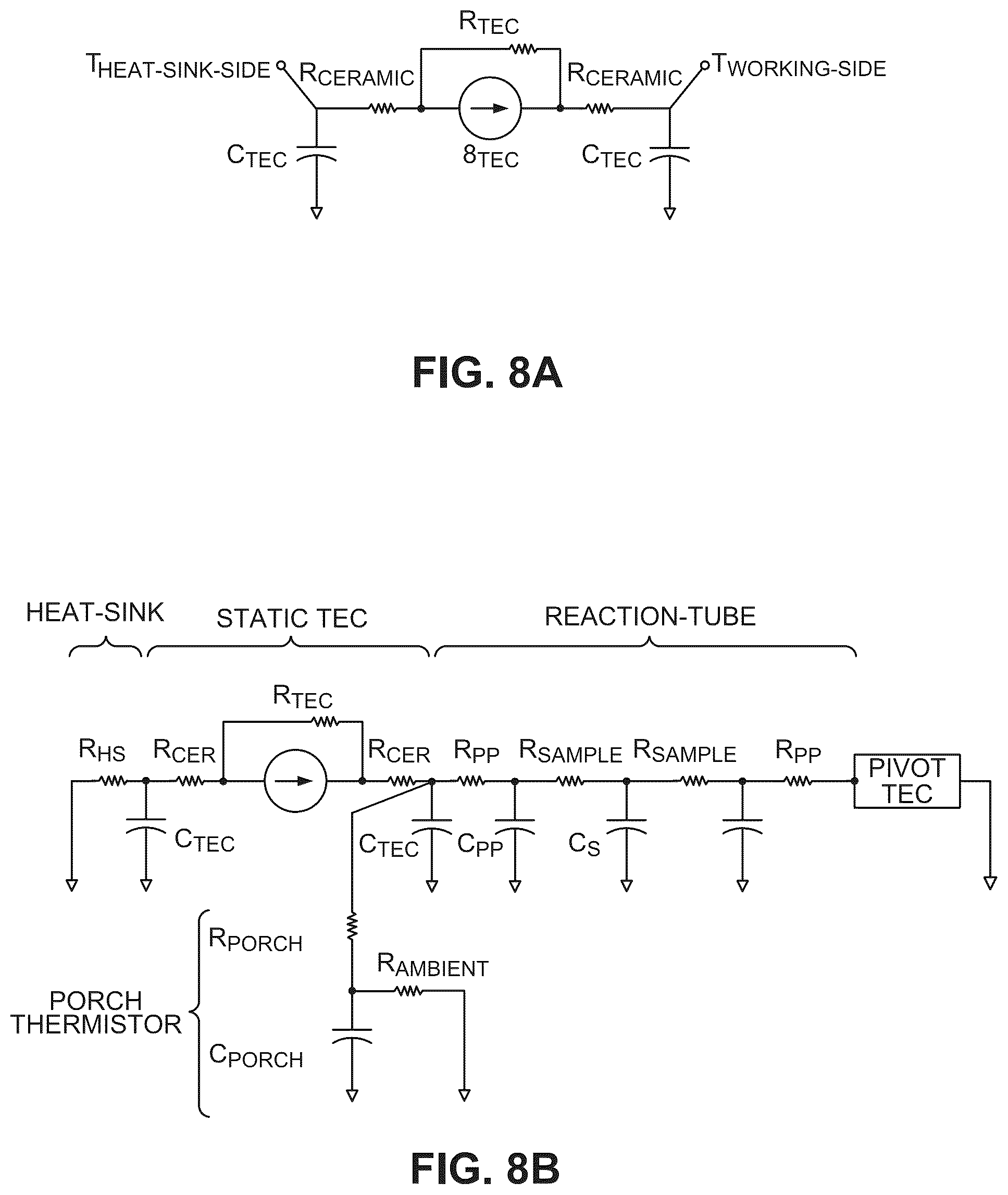 Patent US12321183 Figure 7 – Thermal control device and methods utilizing temperature distribution modeling