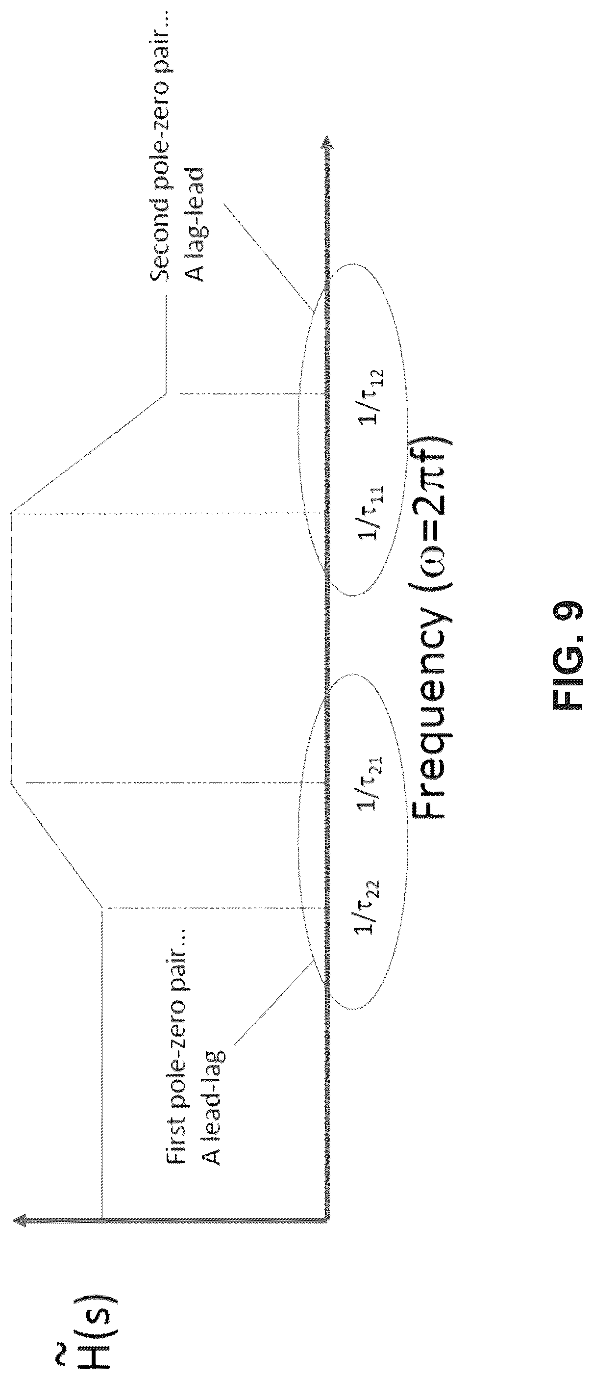 Patent US12321183 Figure 8 – Thermal control device and methods utilizing temperature distribution modeling