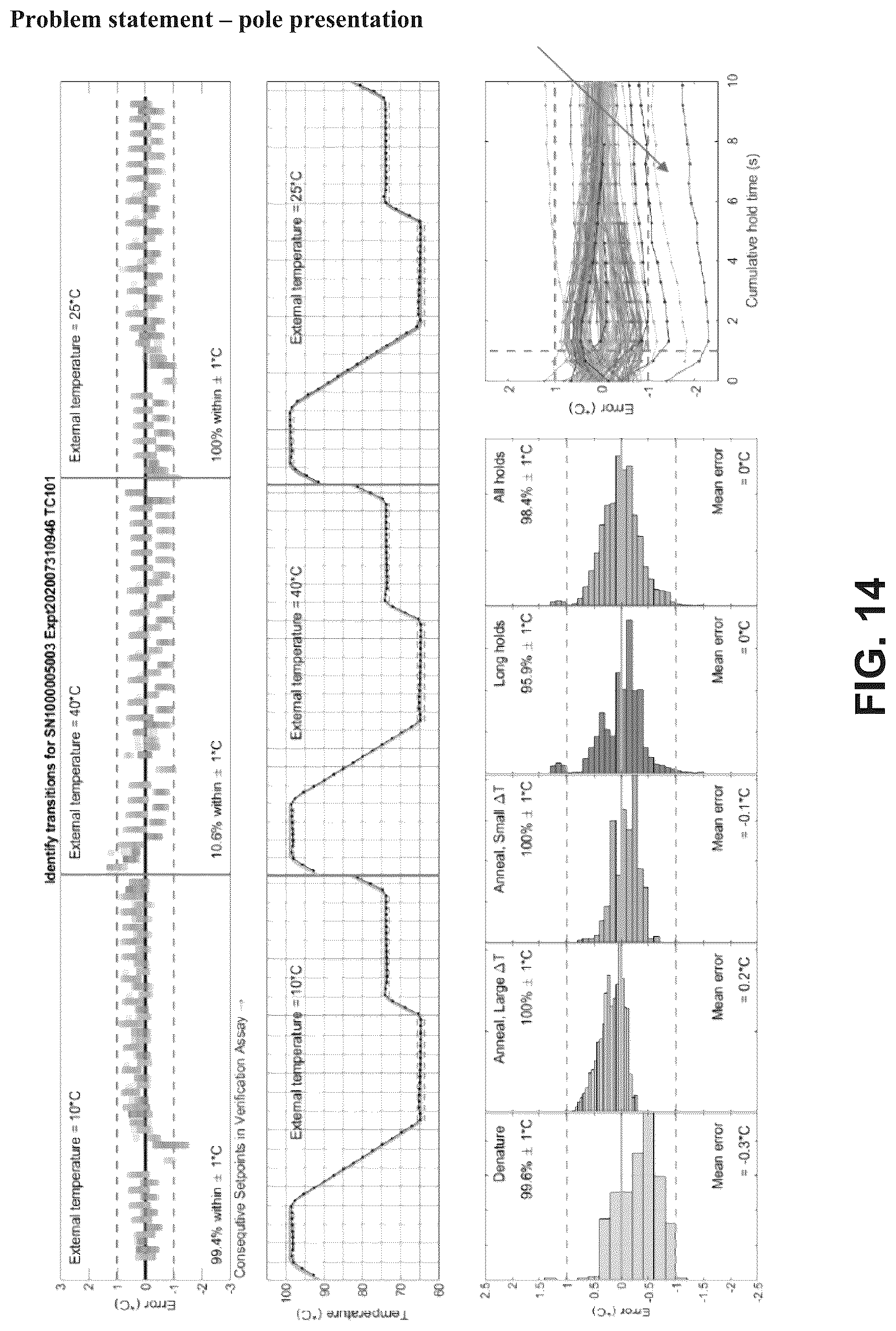 Patent US12321183 Figure 12 – Thermal control device and methods utilizing temperature distribution modeling