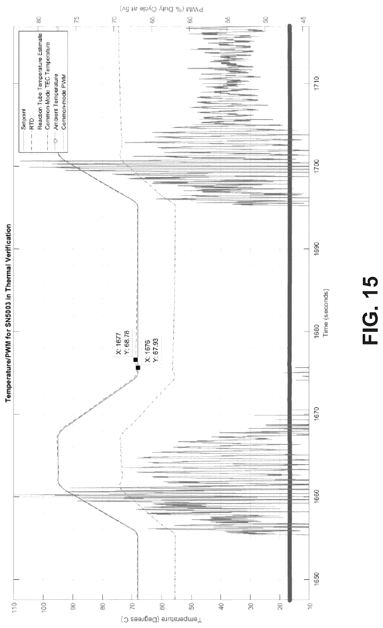 Patent US12321183 Figure 13 – Thermal control device and methods utilizing temperature distribution modeling