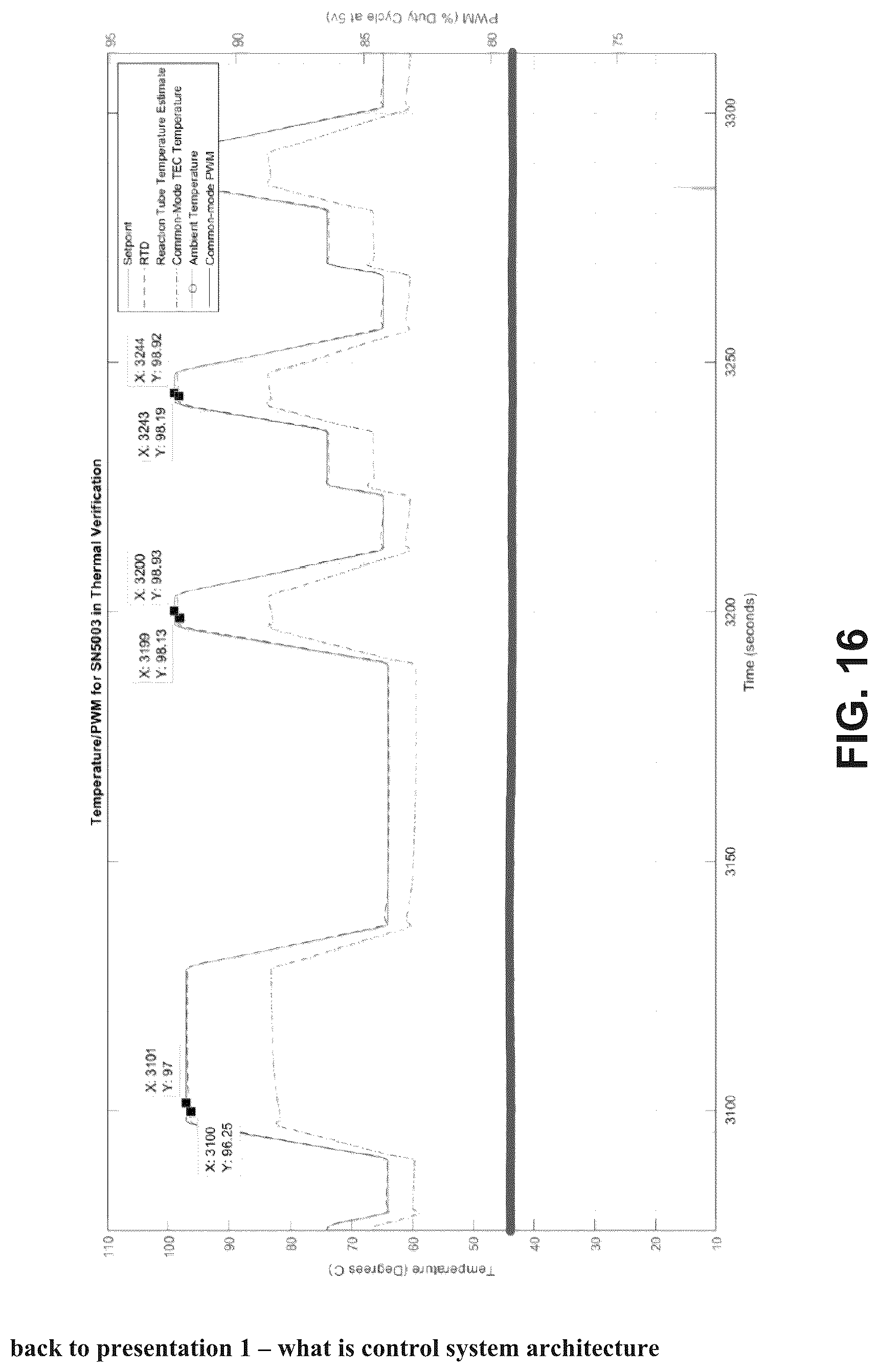 Patent US12321183 Figure 14 – Thermal control device and methods utilizing temperature distribution modeling