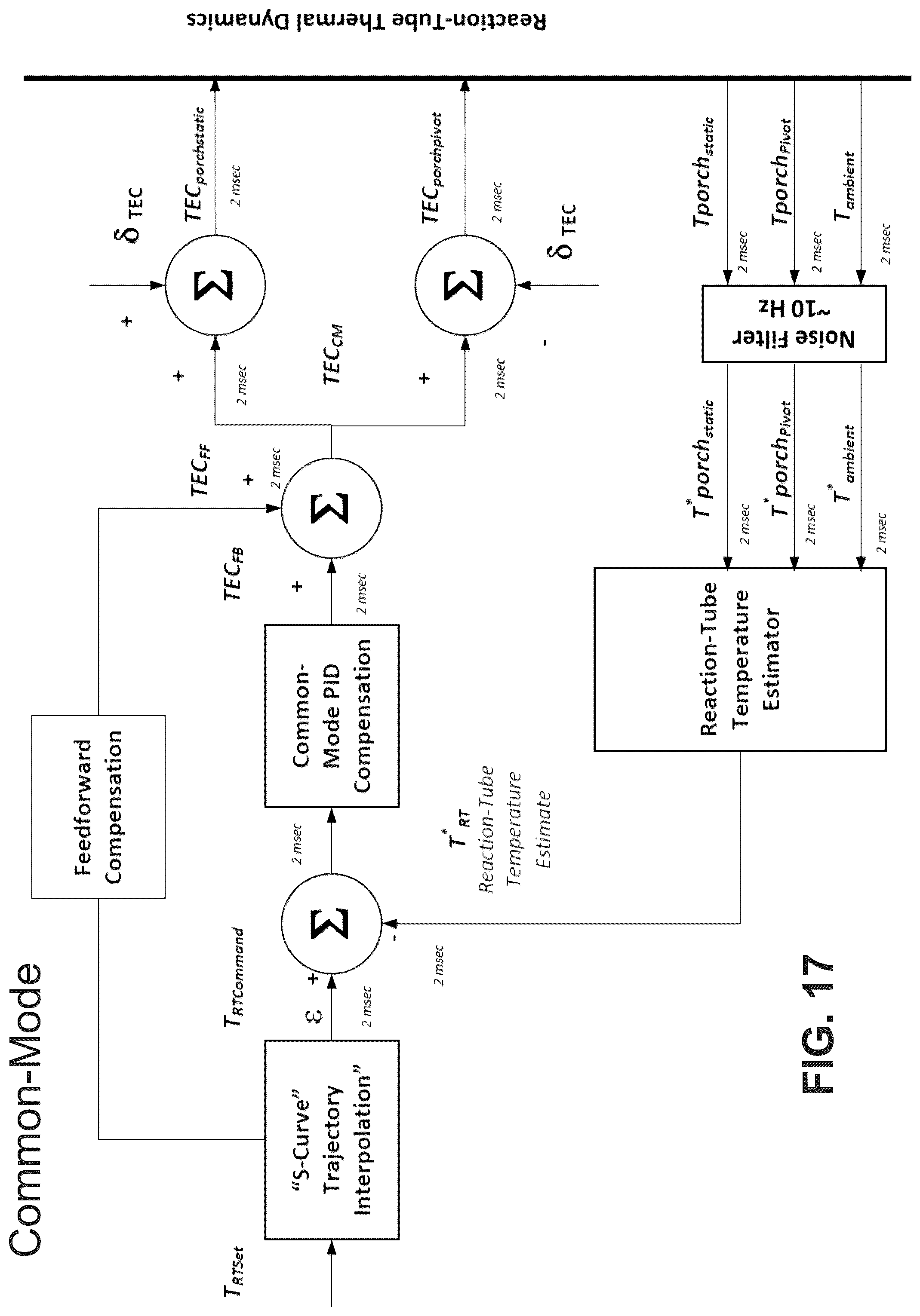Patent US12321183 Figure 15 – Thermal control device and methods utilizing temperature distribution modeling