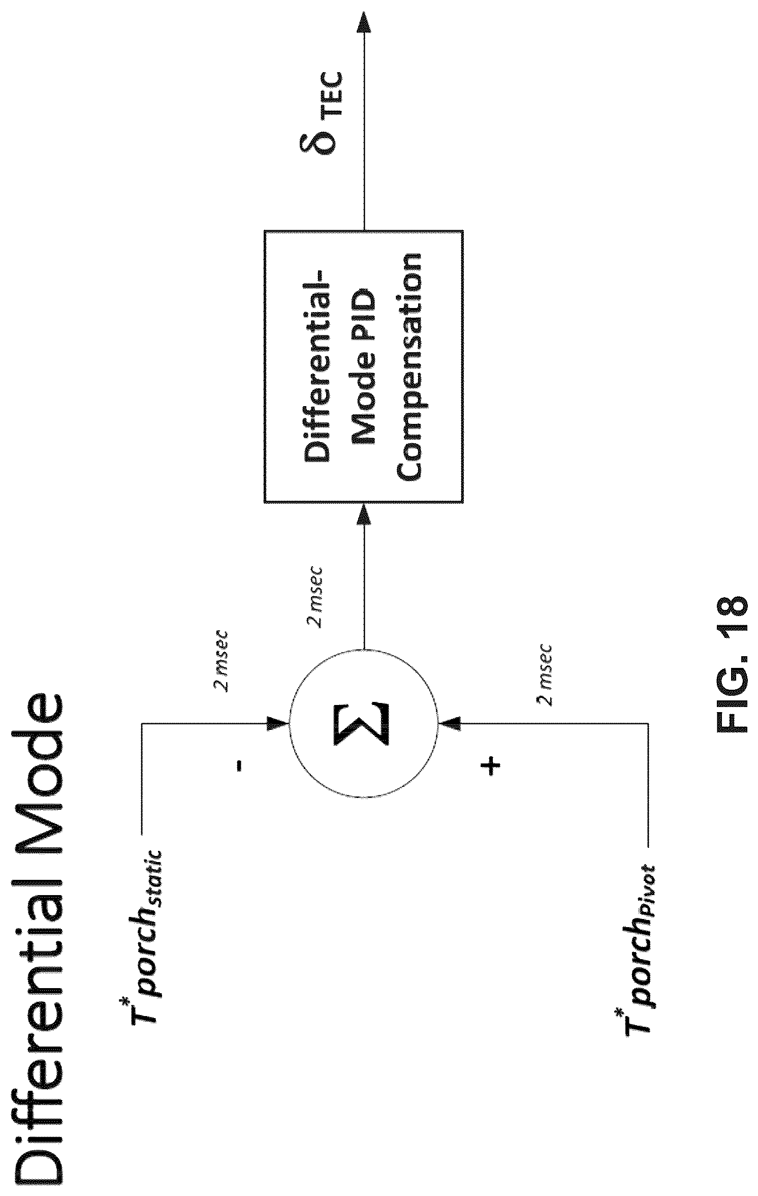 Patent US12321183 Figure 16 – Thermal control device and methods utilizing temperature distribution modeling