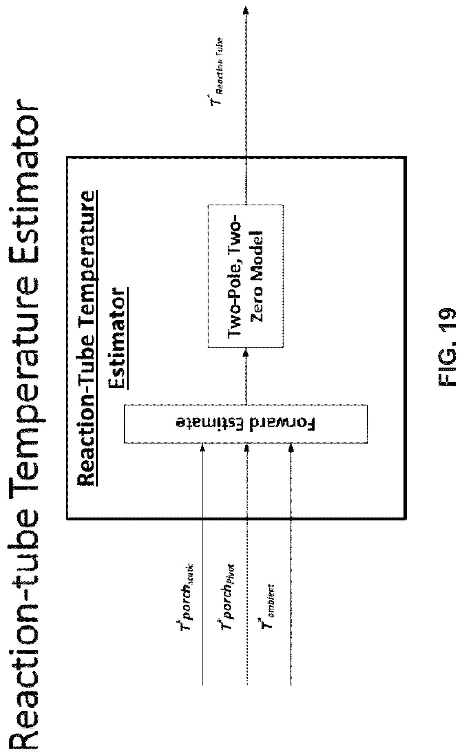 Patent US12321183 Figure 17 – Thermal control device and methods utilizing temperature distribution modeling