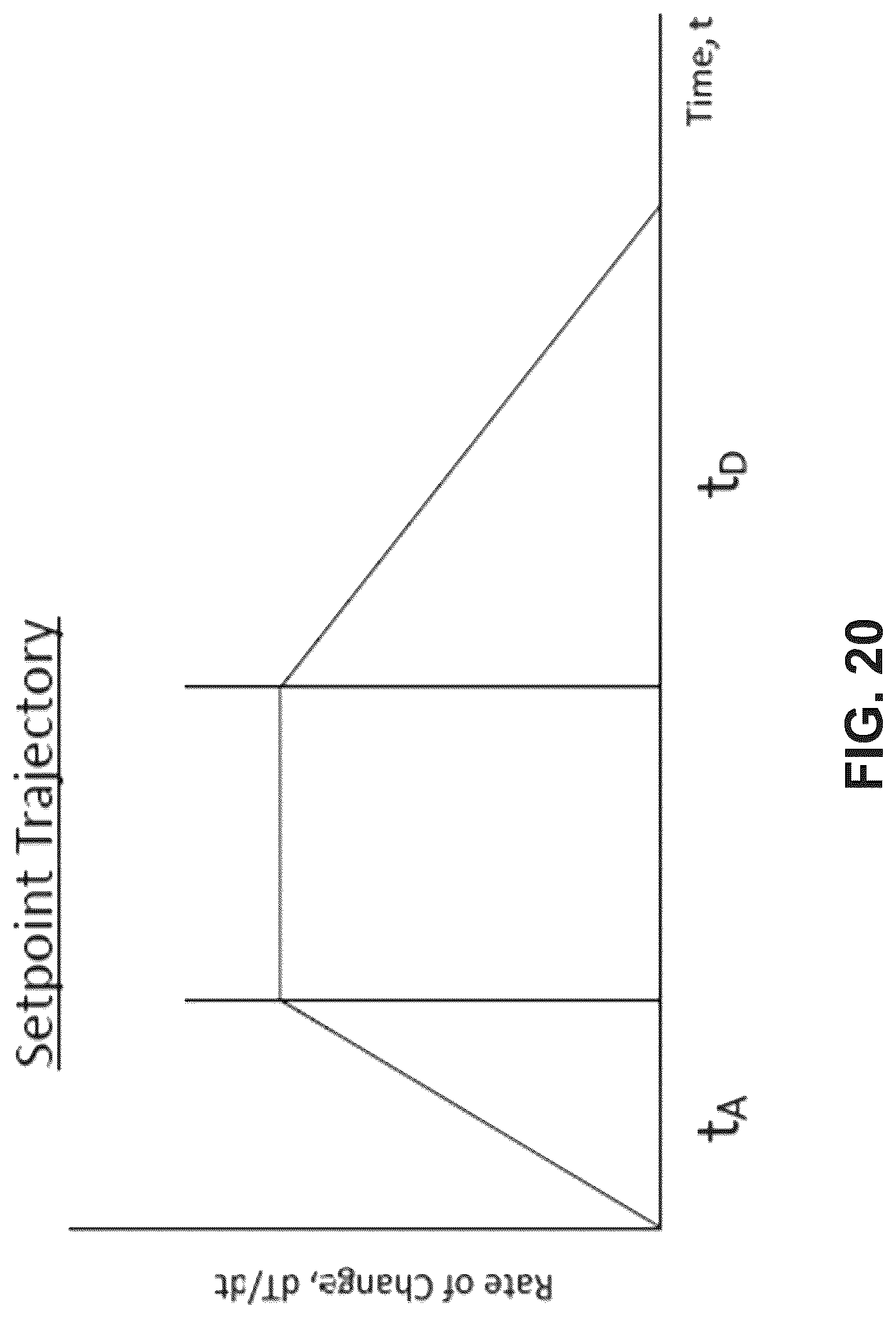 Patent US12321183 Figure 18 – Thermal control device and methods utilizing temperature distribution modeling