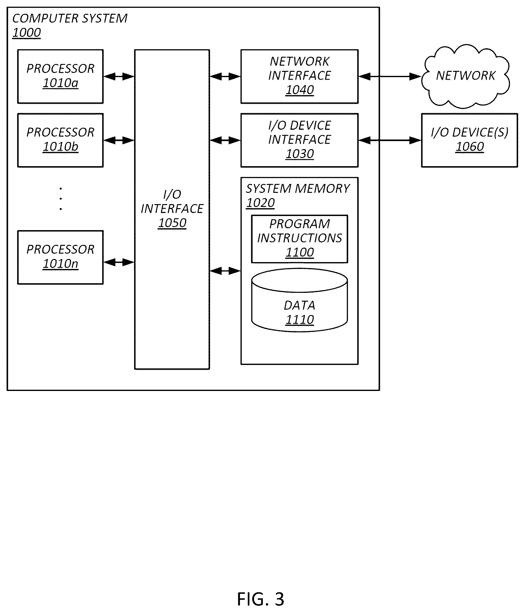 Patent US12321184 Figure 3 – Remote control of fluid-handling devices