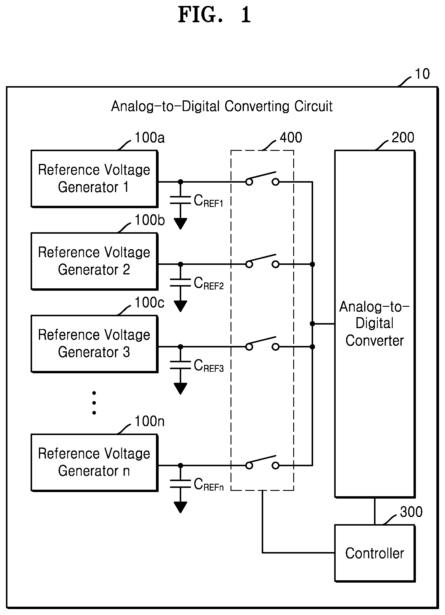 Patent US12321185 Figure 1 – Low dropout regulator providing variable offset and analog to digital conversion circuit including the same