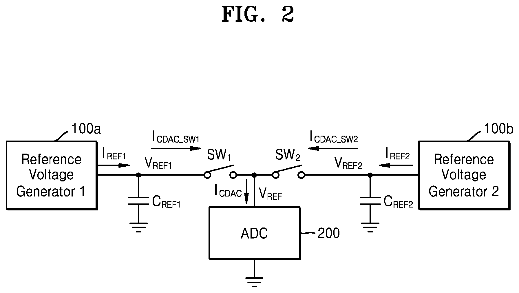 Patent US12321185 Figure 2 – Low dropout regulator providing variable offset and analog to digital conversion circuit including the same