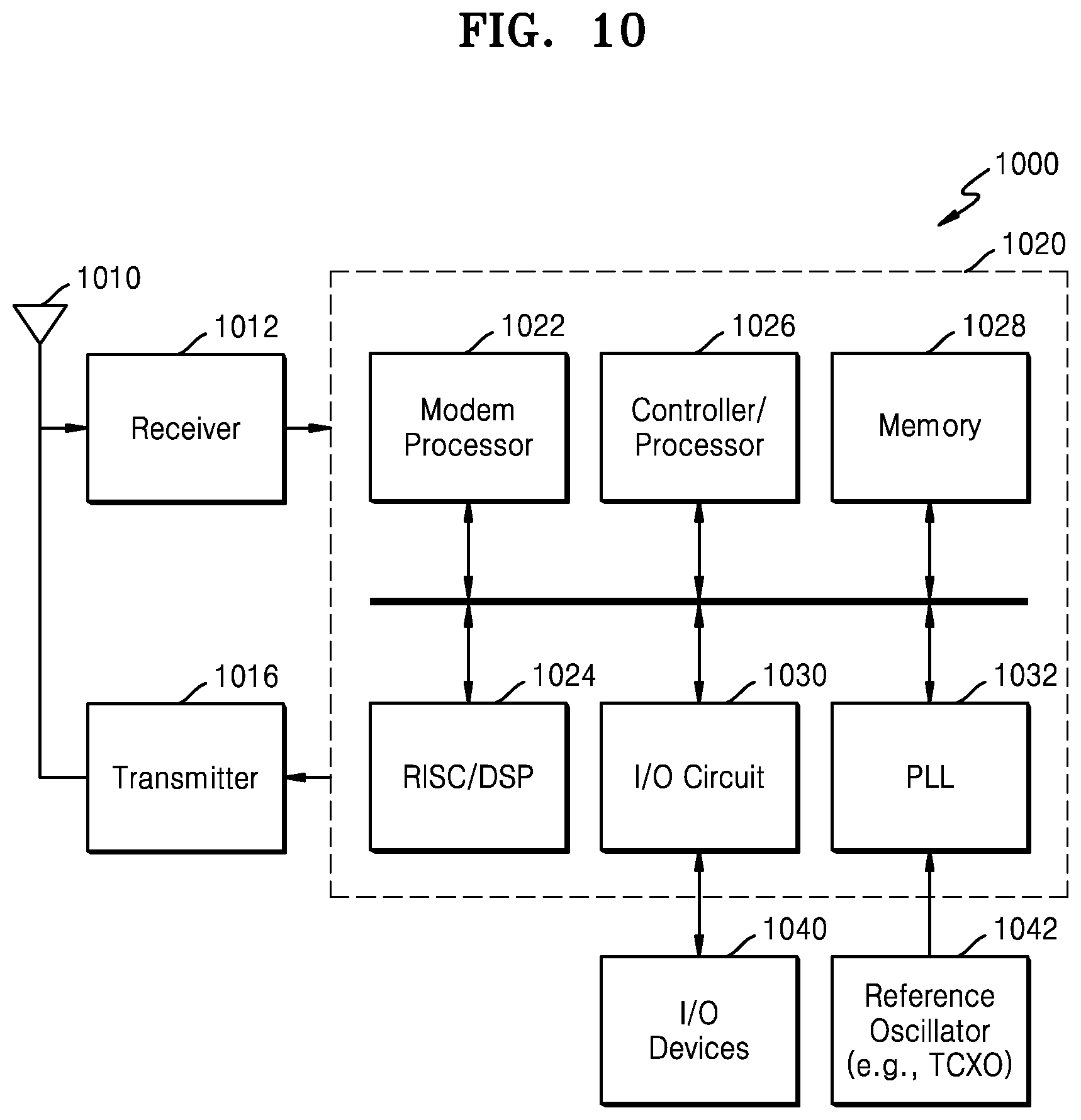 Patent US12321185 Figure 14 – Low dropout regulator providing variable offset and analog to digital conversion circuit including the same