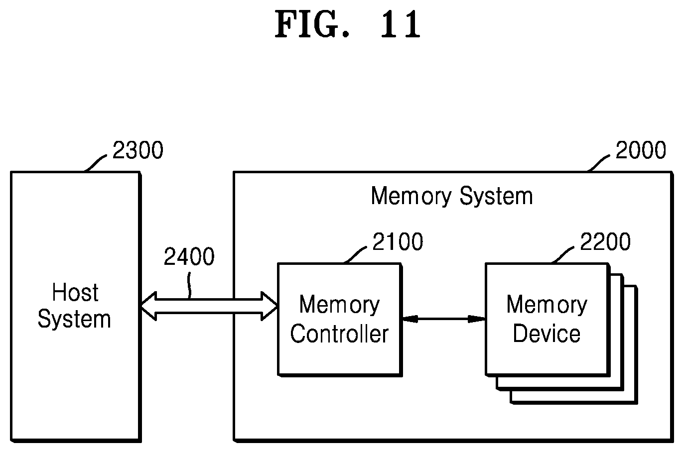 Patent US12321185 Figure 15 – Low dropout regulator providing variable offset and analog to digital conversion circuit including the same