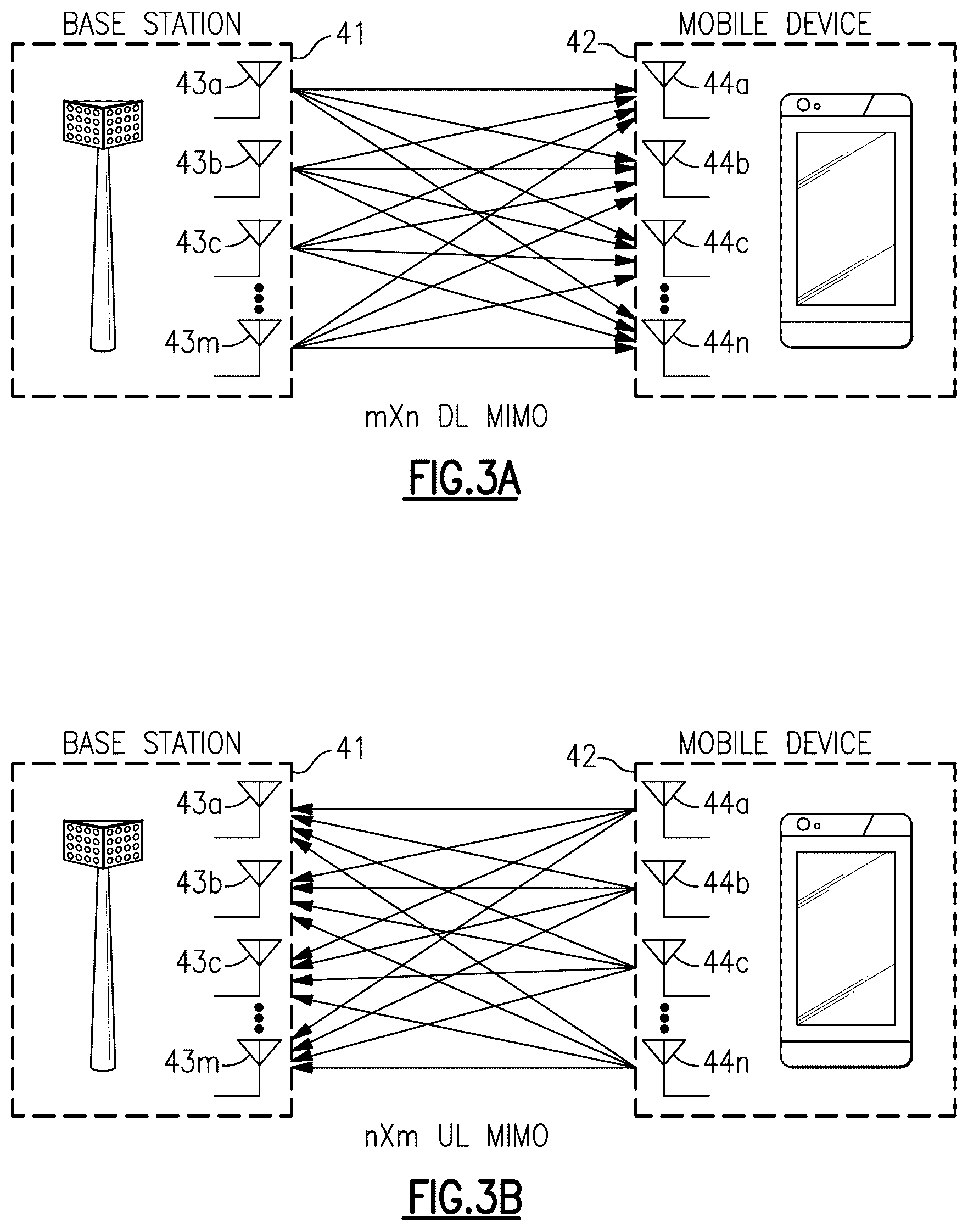 Patent US12321186 Figure 4 – Programmable voltage regulators for powering multiple circuit blocks