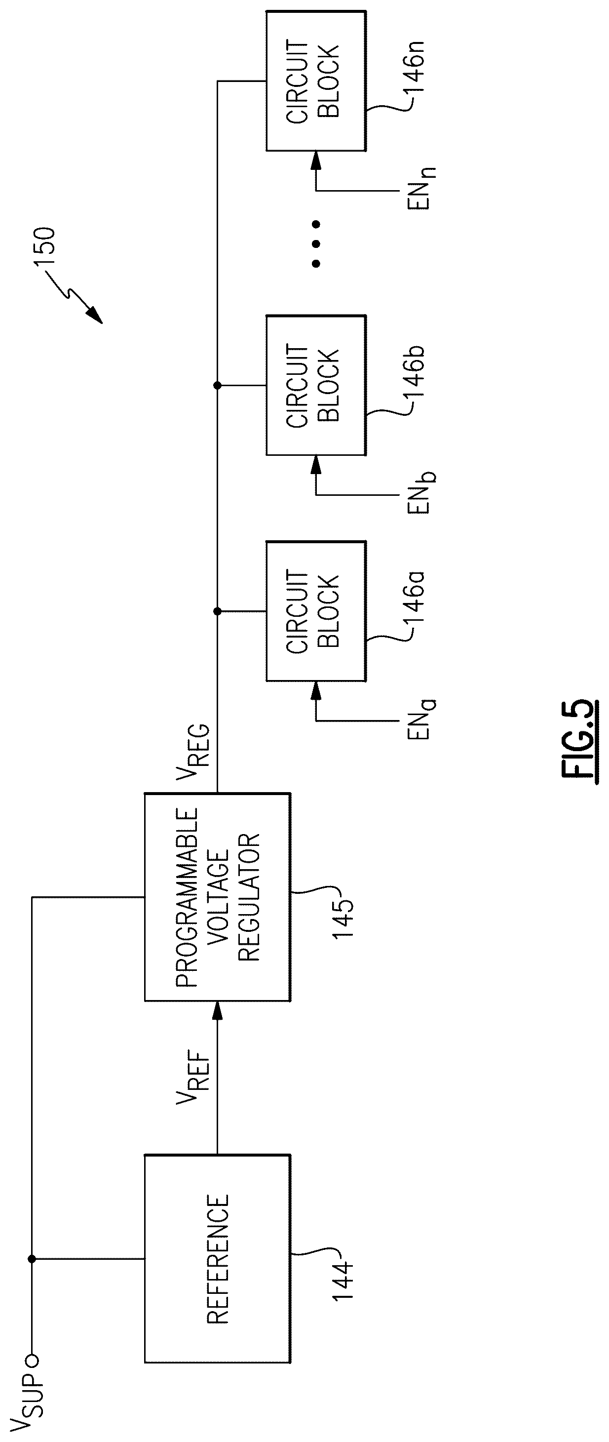 Patent US12321186 Figure 8 – Programmable voltage regulators for powering multiple circuit blocks