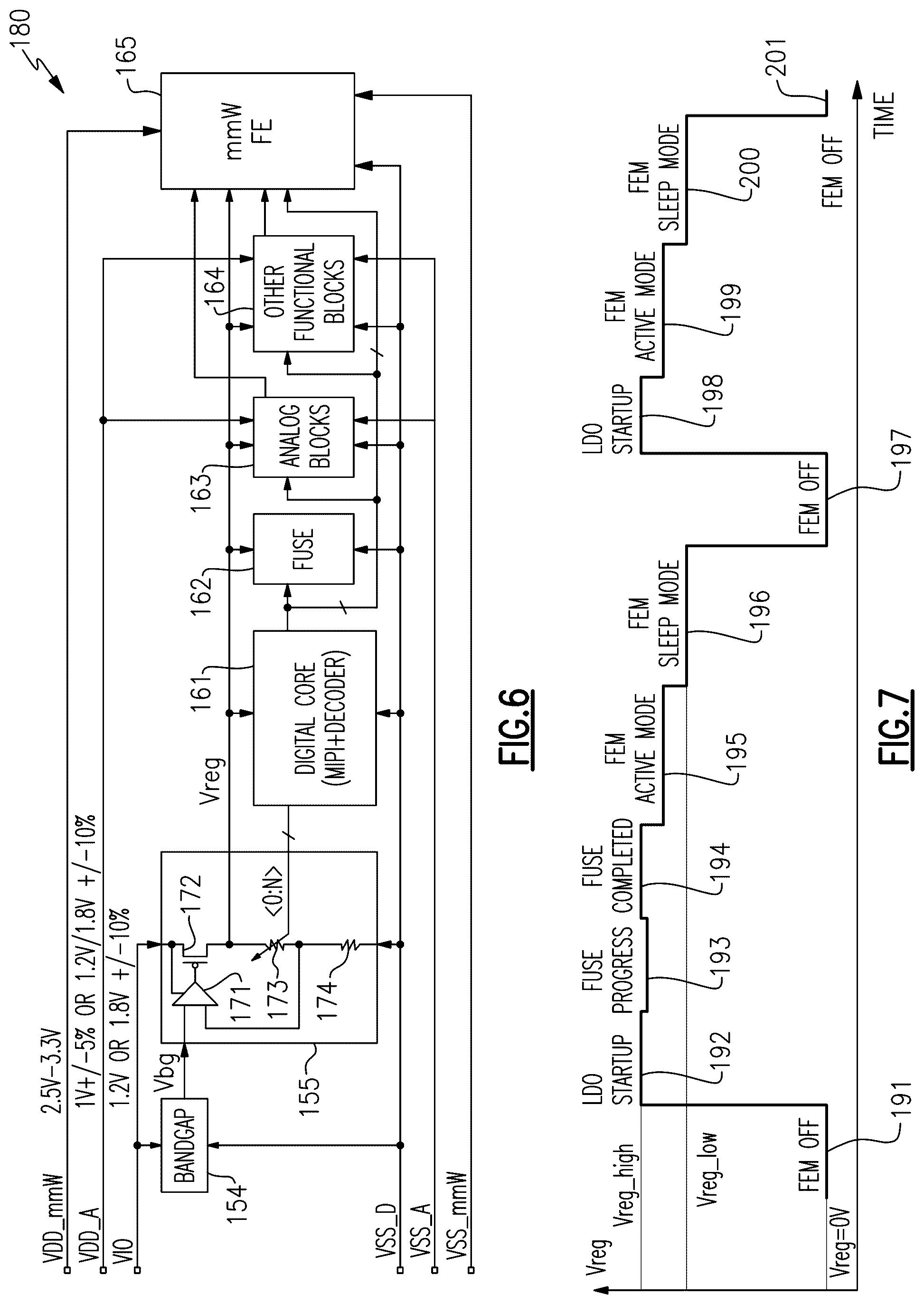 Patent US12321186 Figure 9 – Programmable voltage regulators for powering multiple circuit blocks