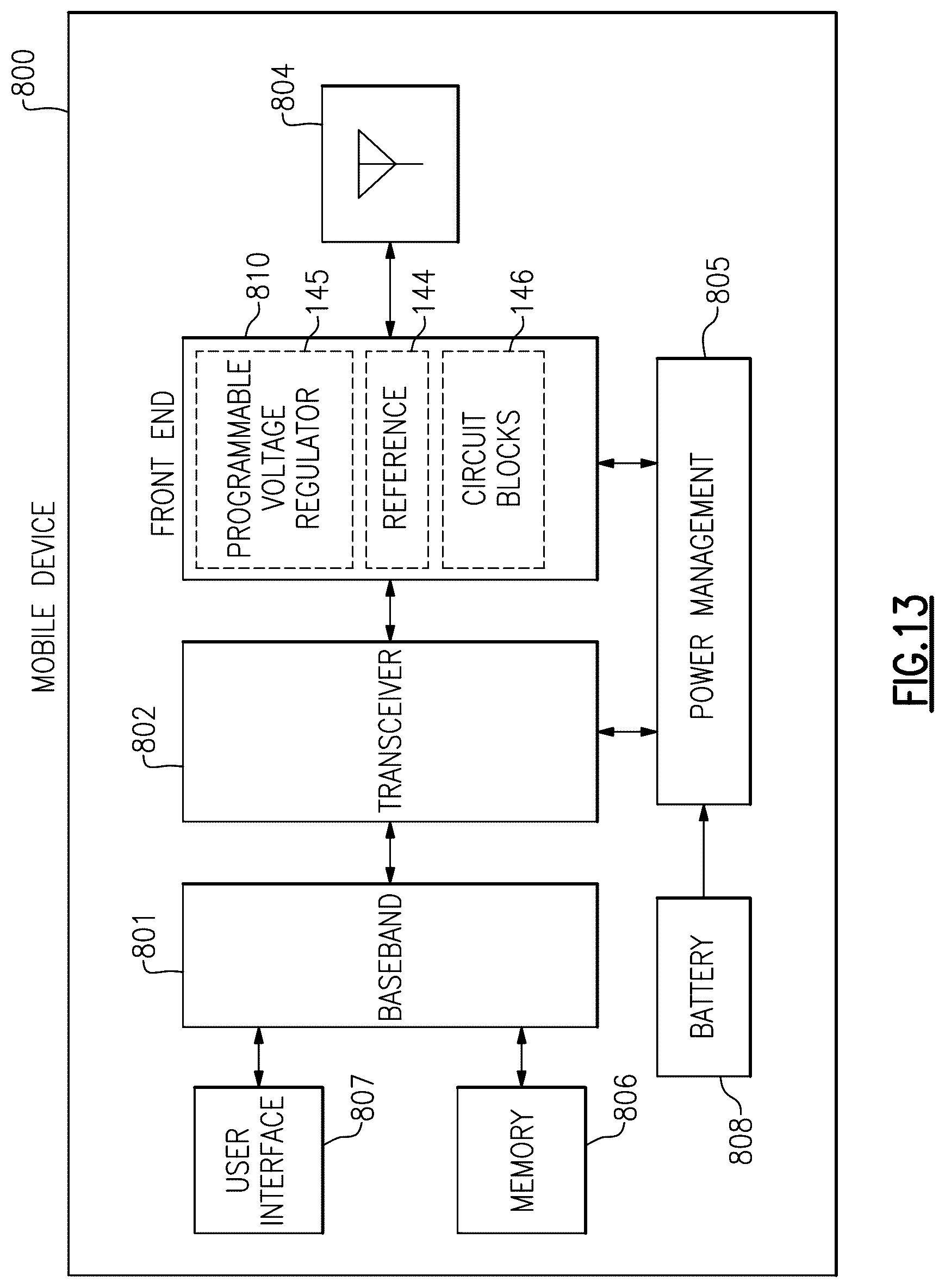 Patent US12321186 Figure 15 – Programmable voltage regulators for powering multiple circuit blocks