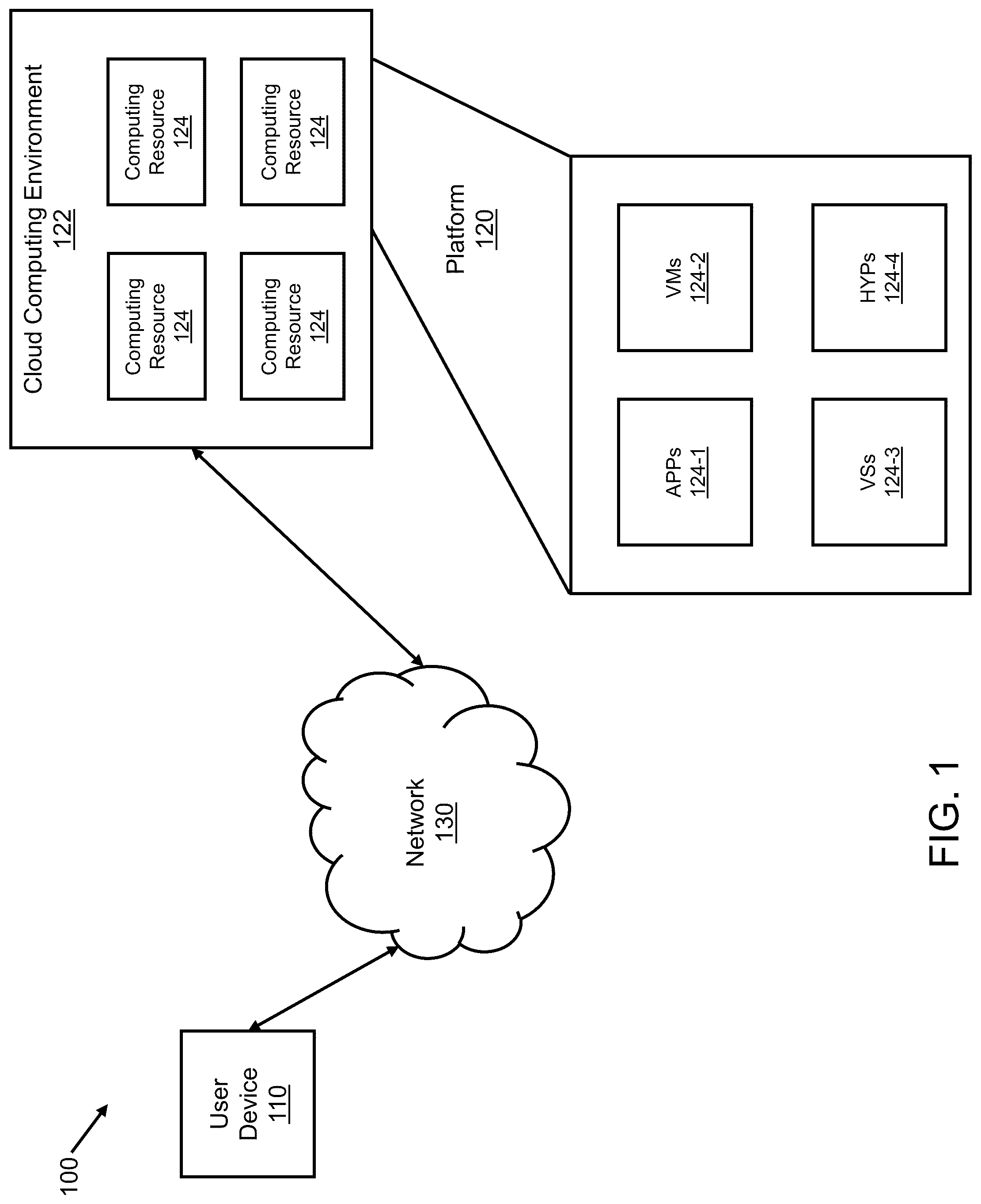 Patent US12321188 — Neuralecho: a self-attentive recurrent neural network for unified acoustic echo suppression, speaker aware speech enhancement and automatic gain control — Figure 1