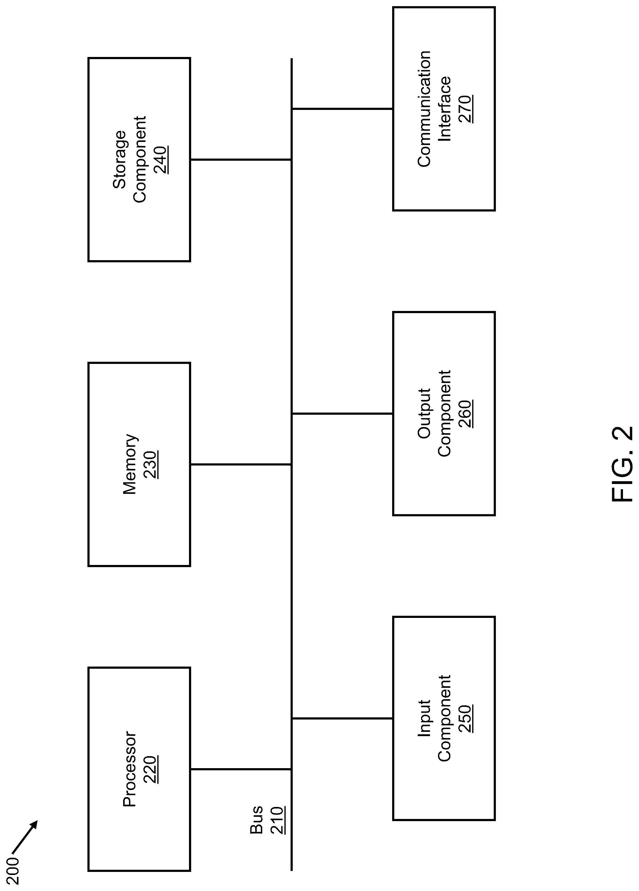 Patent US12321188 Figure 2 – Neuralecho: a self-attentive recurrent neural network for unified acoustic echo suppression, speaker aware speech enhancement and automatic gain control