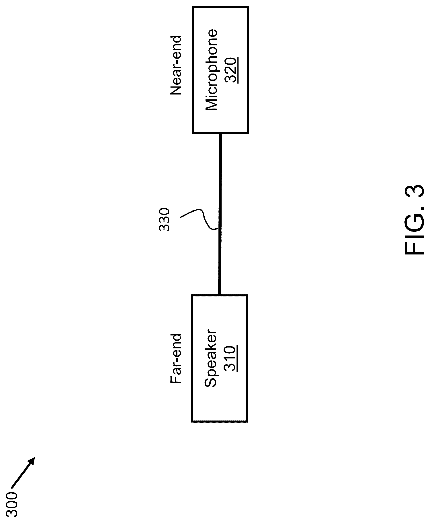 Patent US12321188 Figure 3 – Neuralecho: a self-attentive recurrent neural network for unified acoustic echo suppression, speaker aware speech enhancement and automatic gain control
