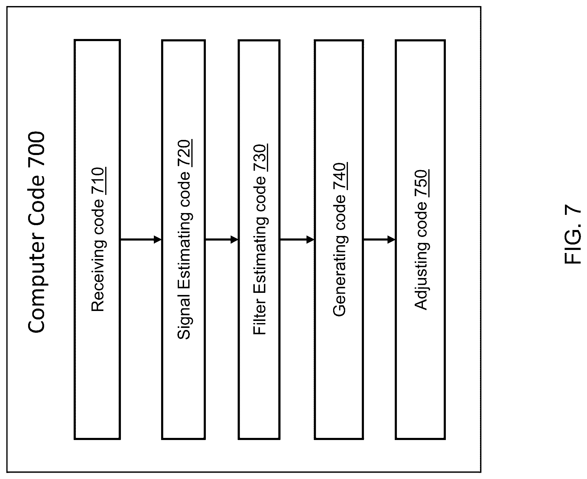 Patent US12321188 Figure 7 – Neuralecho: a self-attentive recurrent neural network for unified acoustic echo suppression, speaker aware speech enhancement and automatic gain control