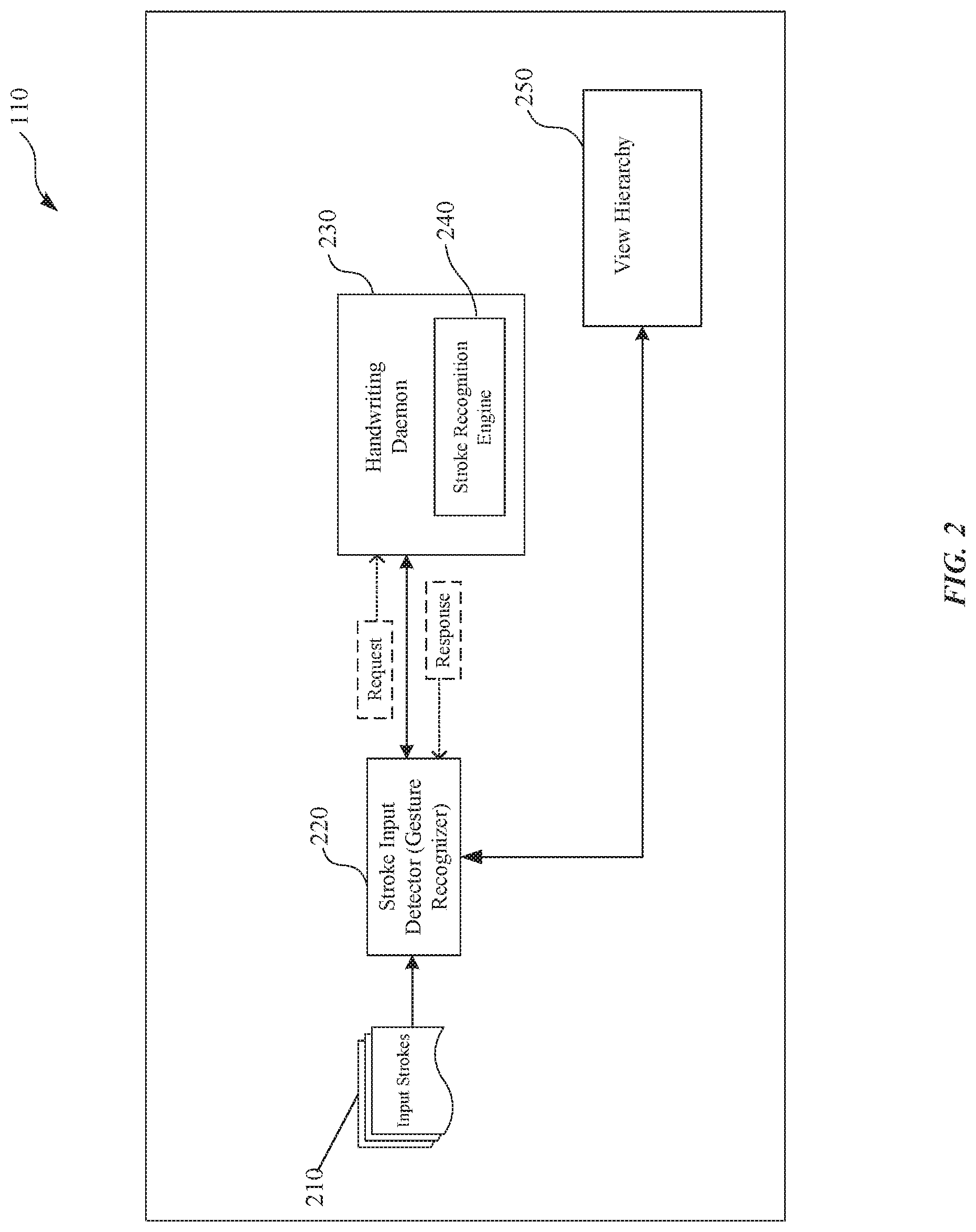 Patent US12321189 Figure 2 – Conversion of handwriting to text in text fields