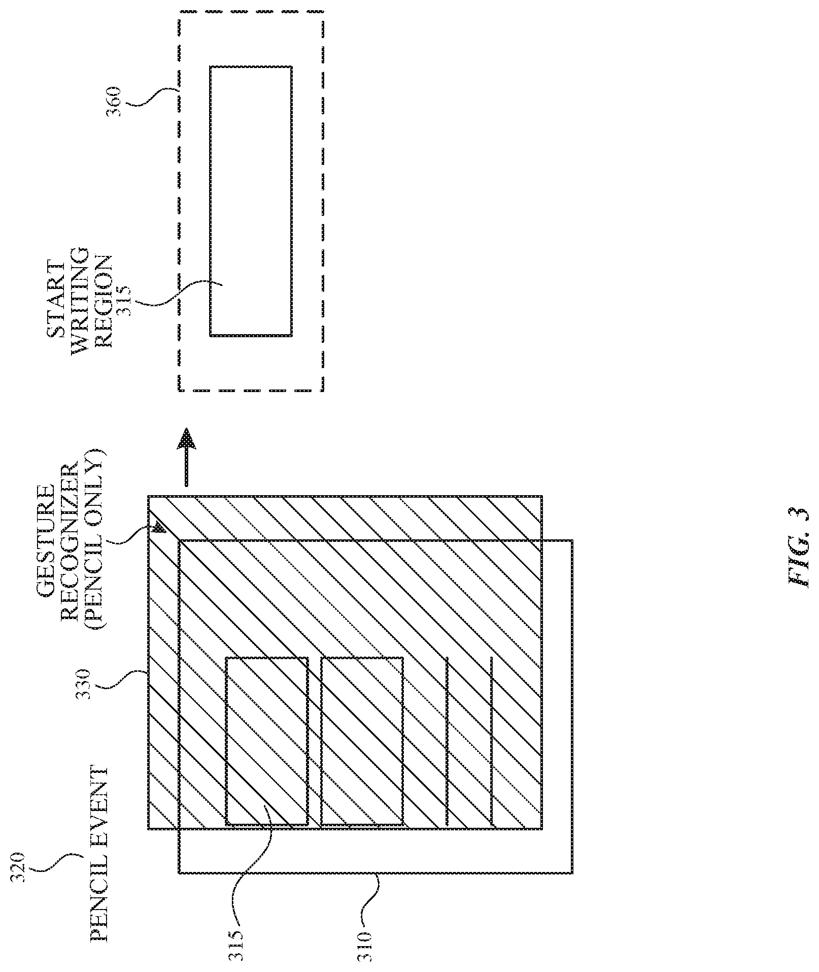 Patent US12321189 Figure 3 – Conversion of handwriting to text in text fields