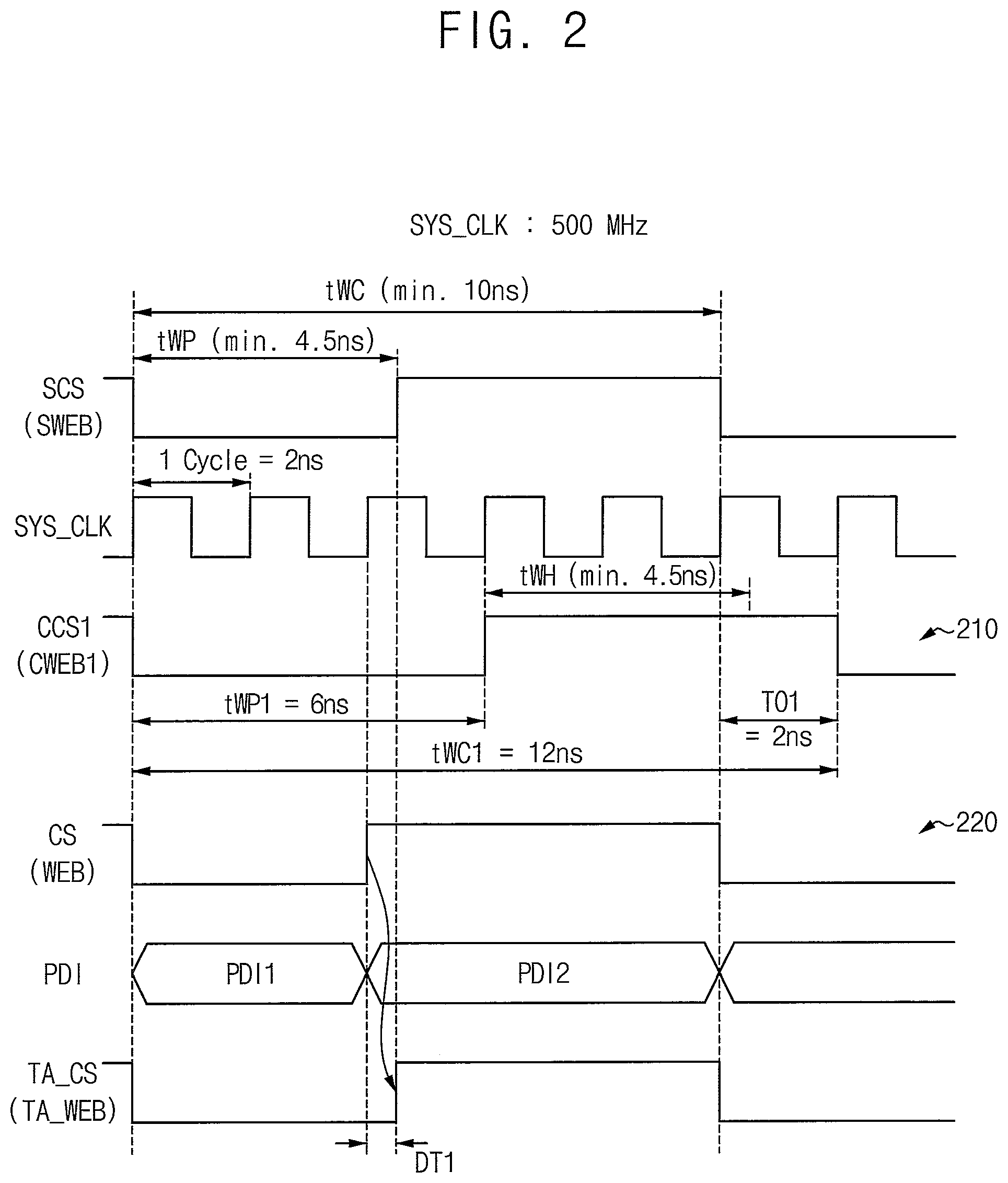 Patent US12321190 Figure 2 – Memory controller for a memory device