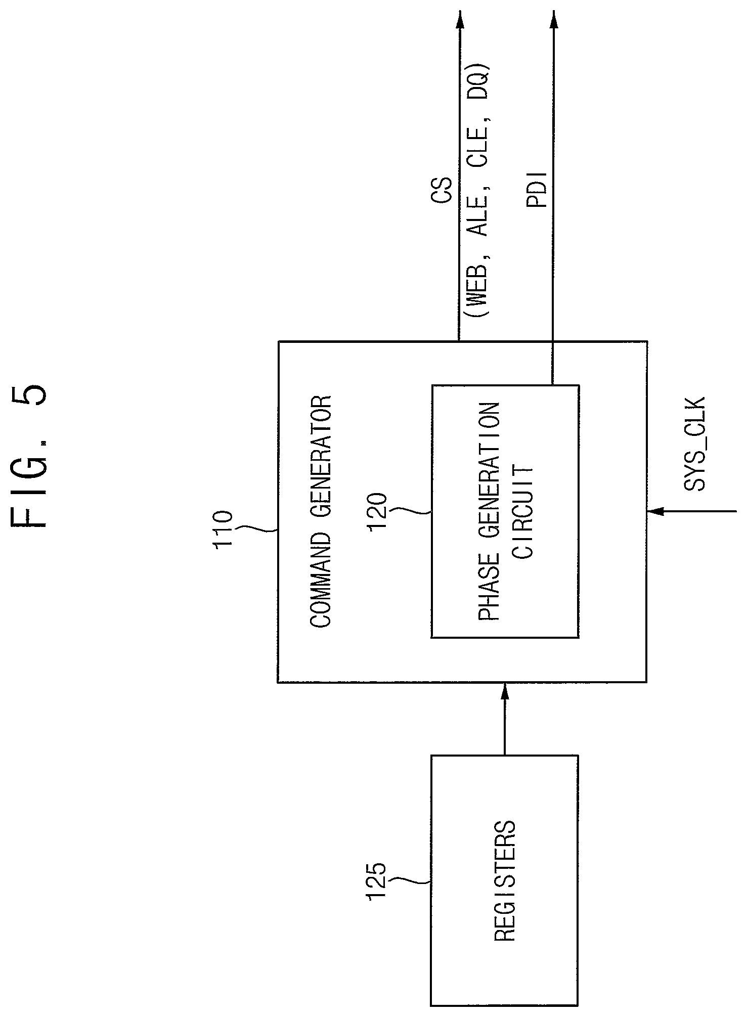 Patent US12321190 Figure 5 – Memory controller for a memory device