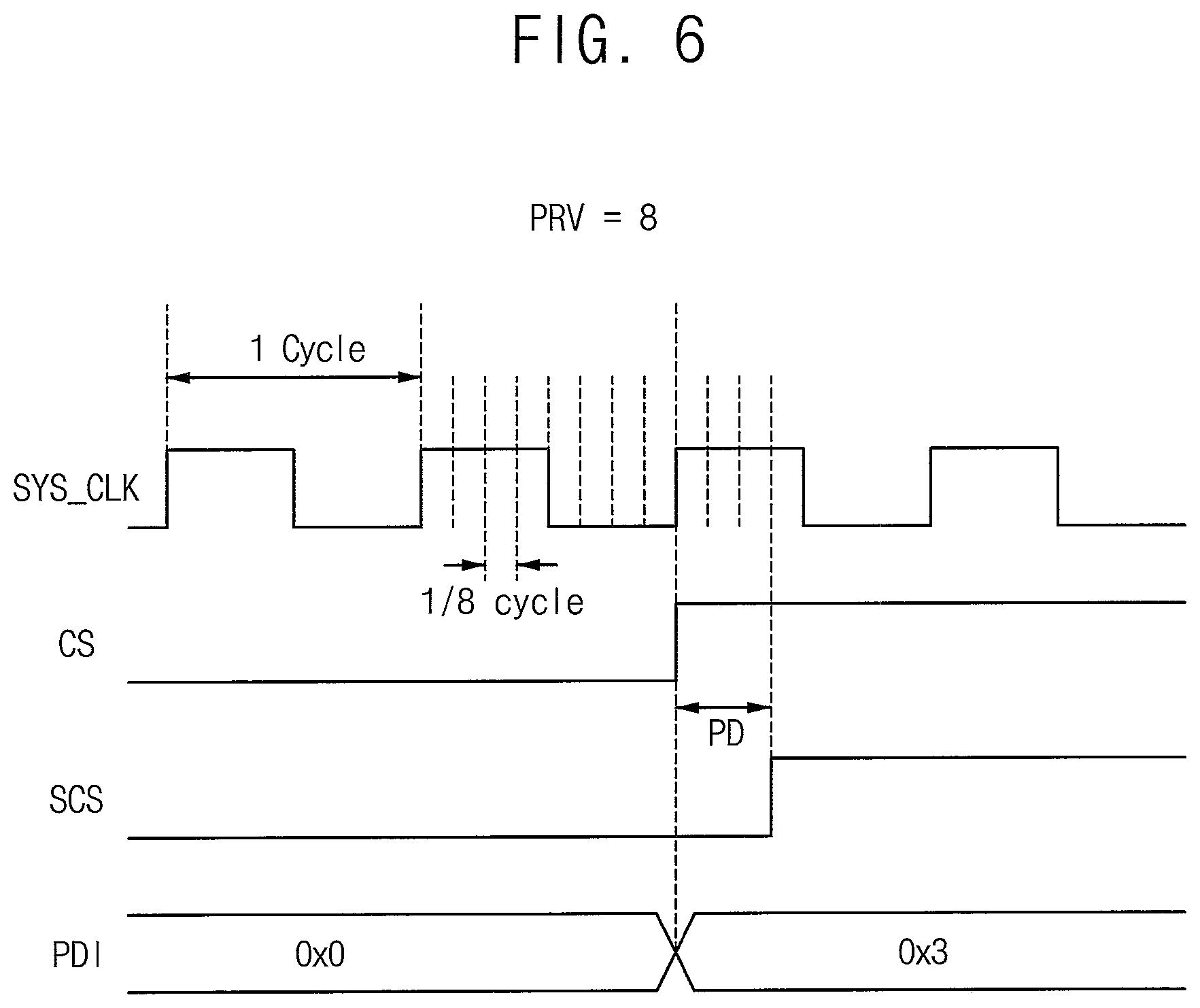 Patent US12321190 Figure 6 – Memory controller for a memory device