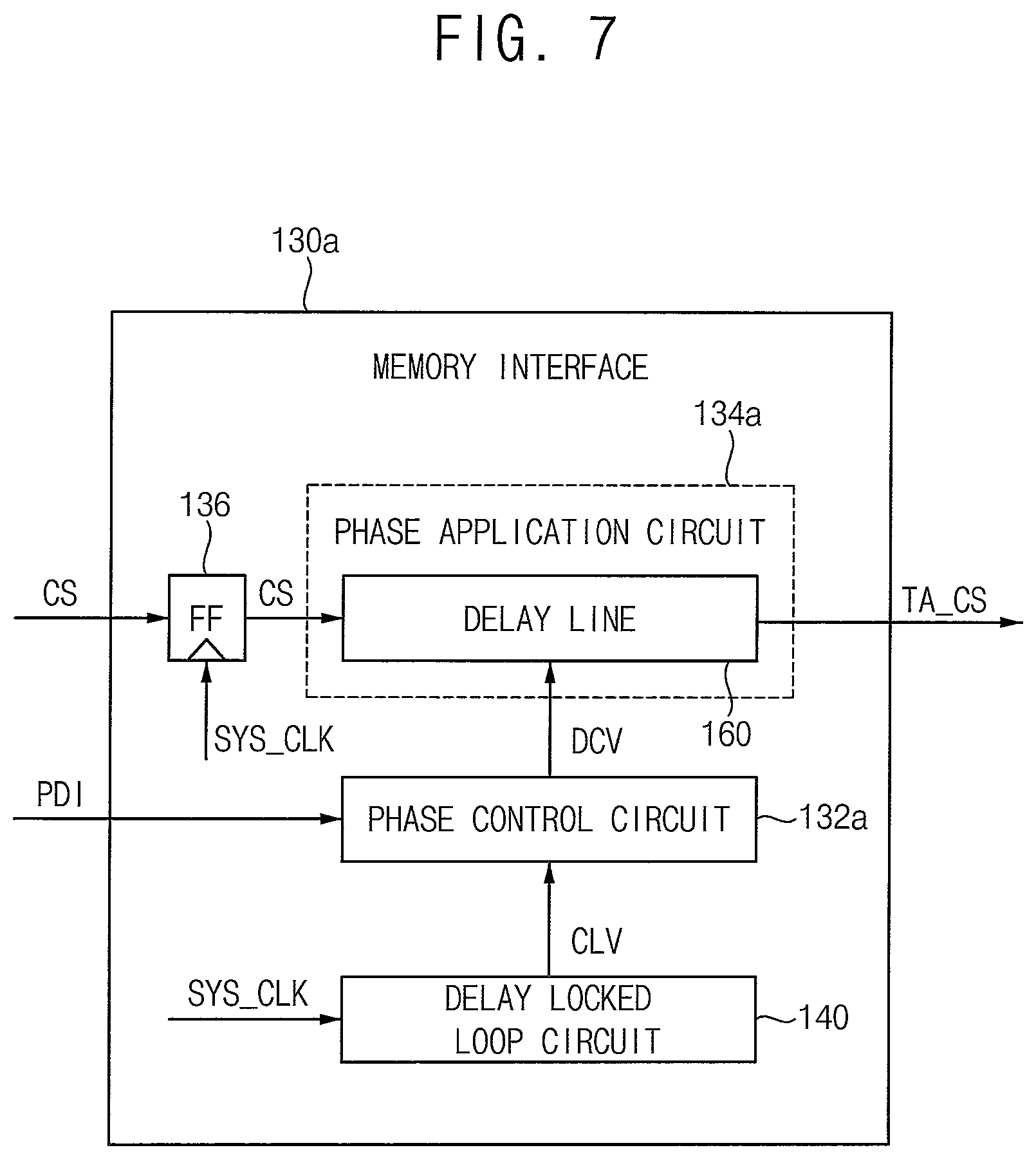 Patent US12321190 Figure 7 – Memory controller for a memory device