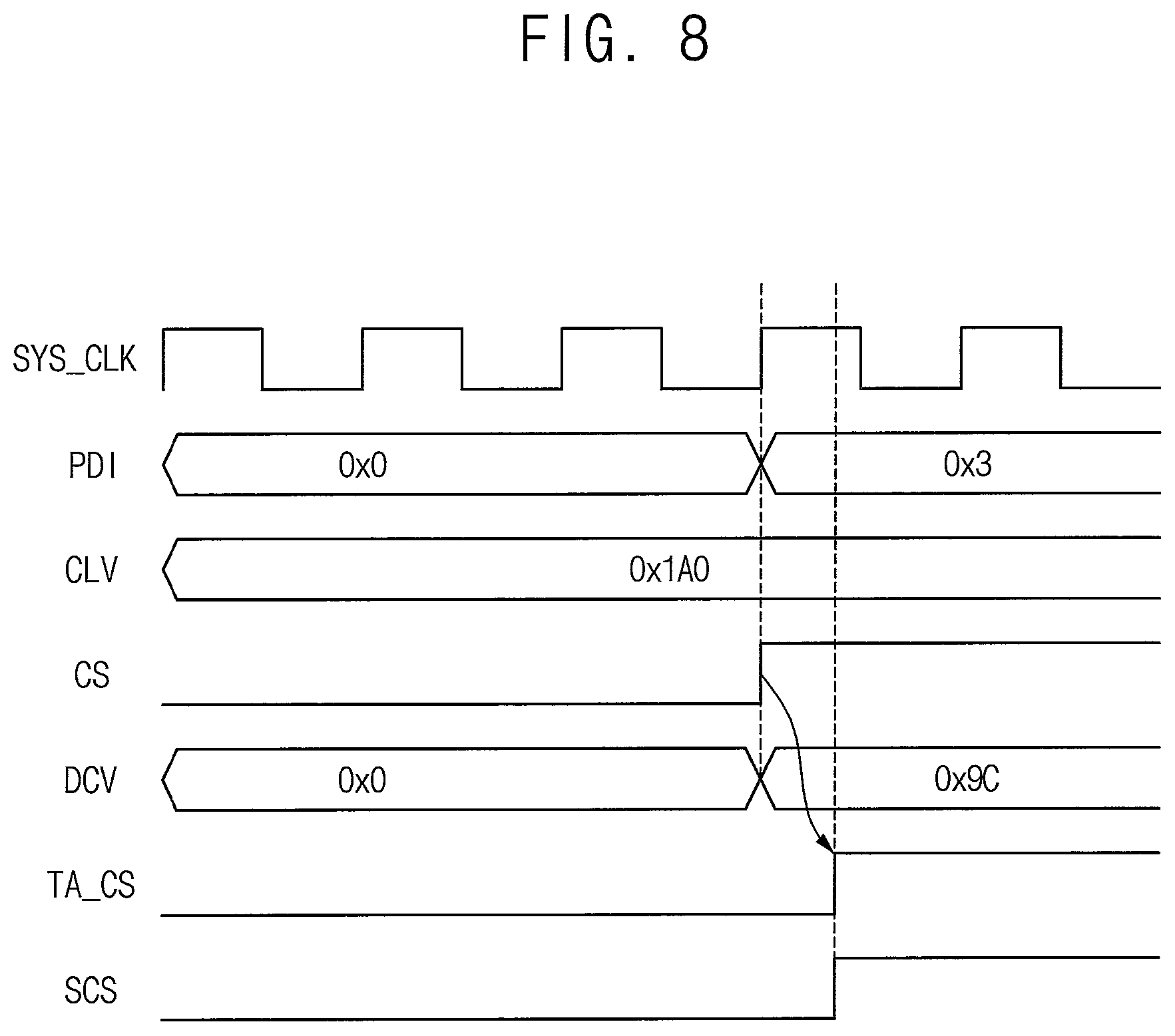 Patent US12321190 Figure 8 – Memory controller for a memory device
