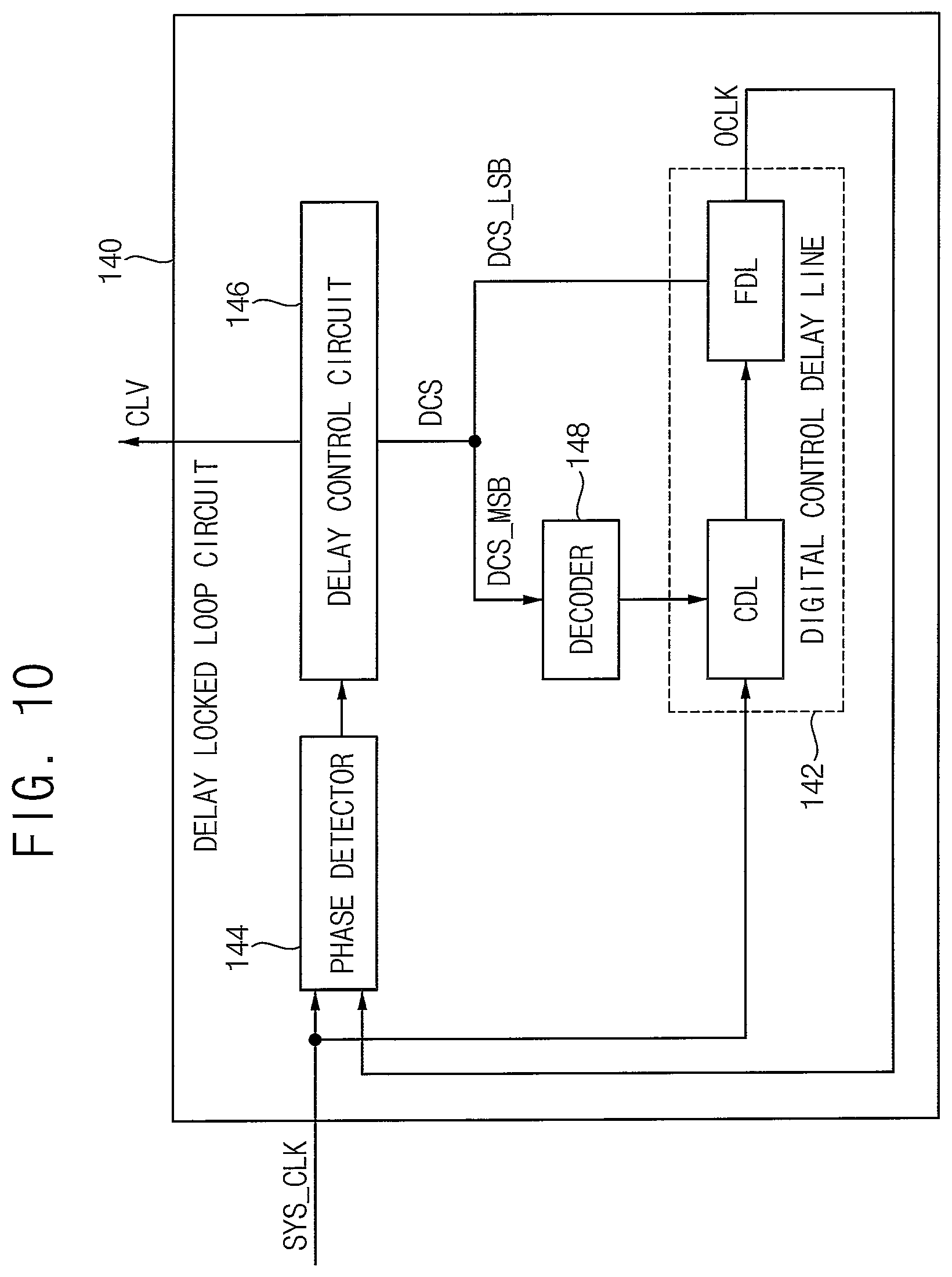 Patent US12321190 Figure 10 – Memory controller for a memory device
