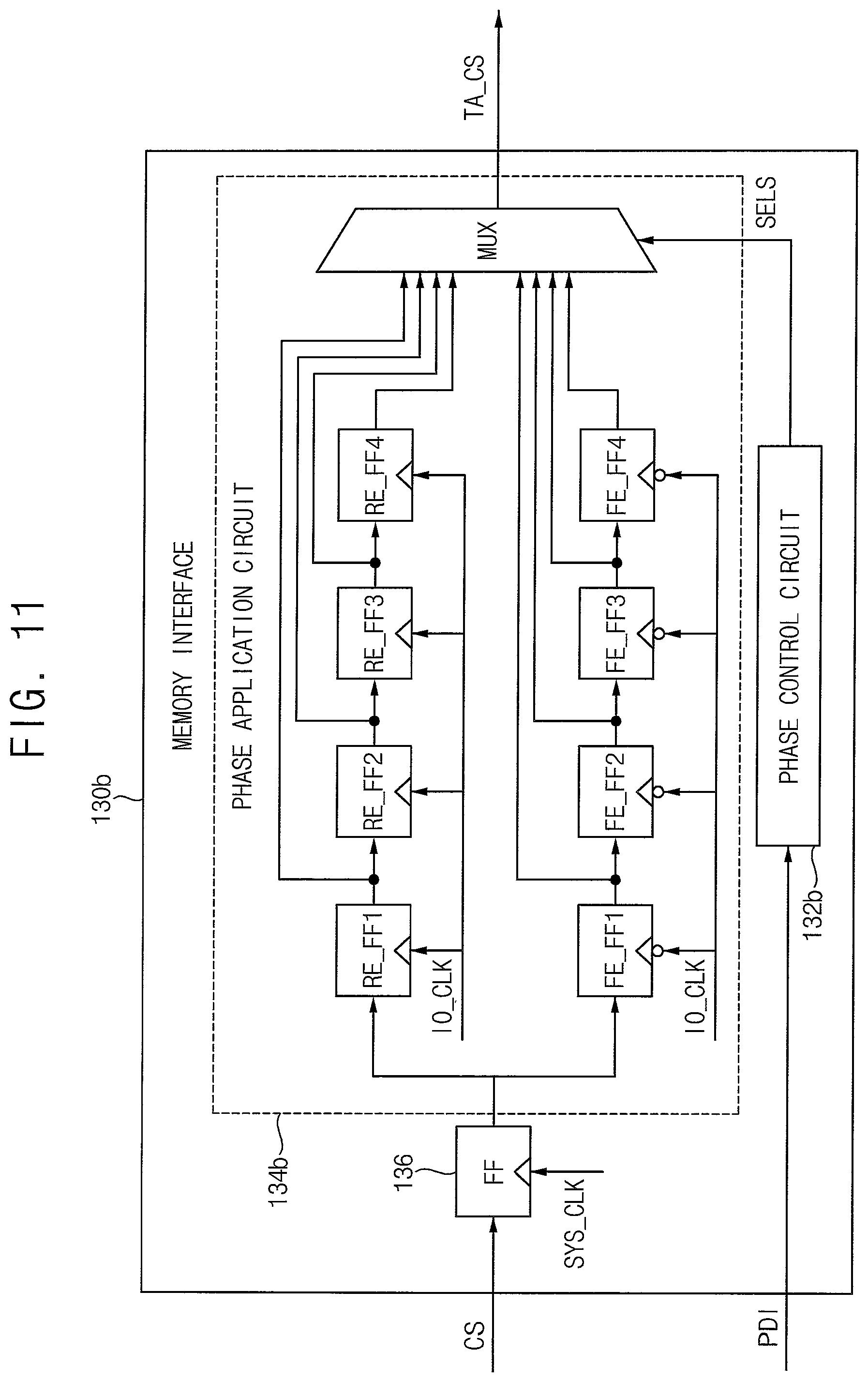 Patent US12321190 Figure 11 – Memory controller for a memory device