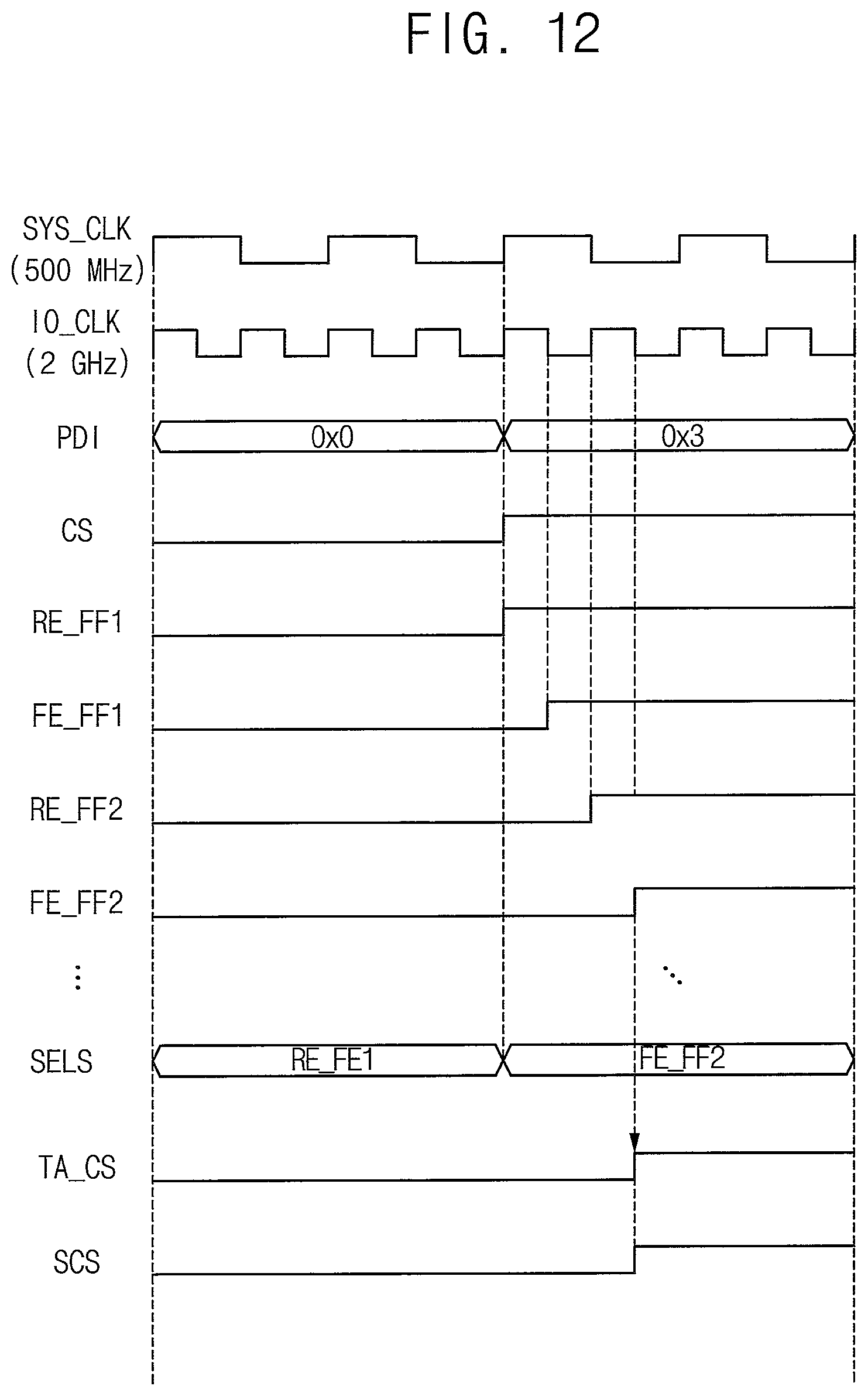 Patent US12321190 Figure 12 – Memory controller for a memory device
