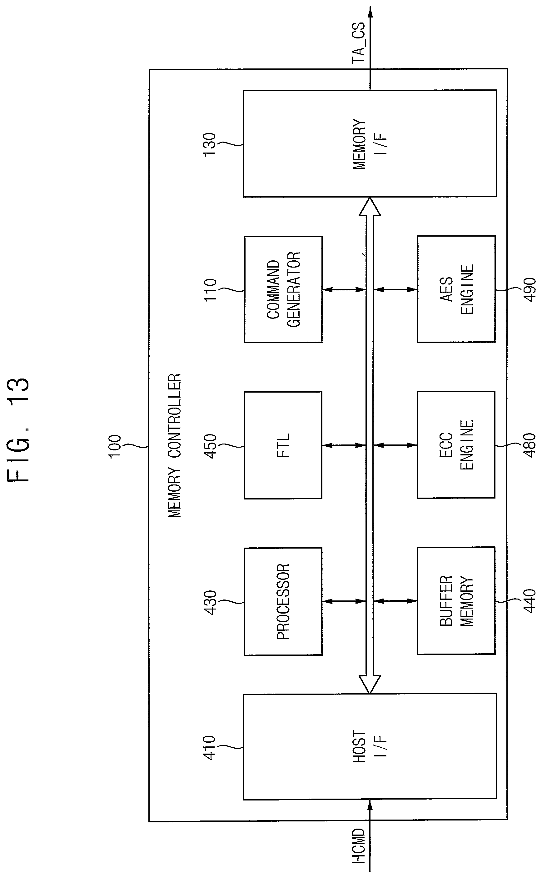 Patent US12321190 Figure 13 – Memory controller for a memory device