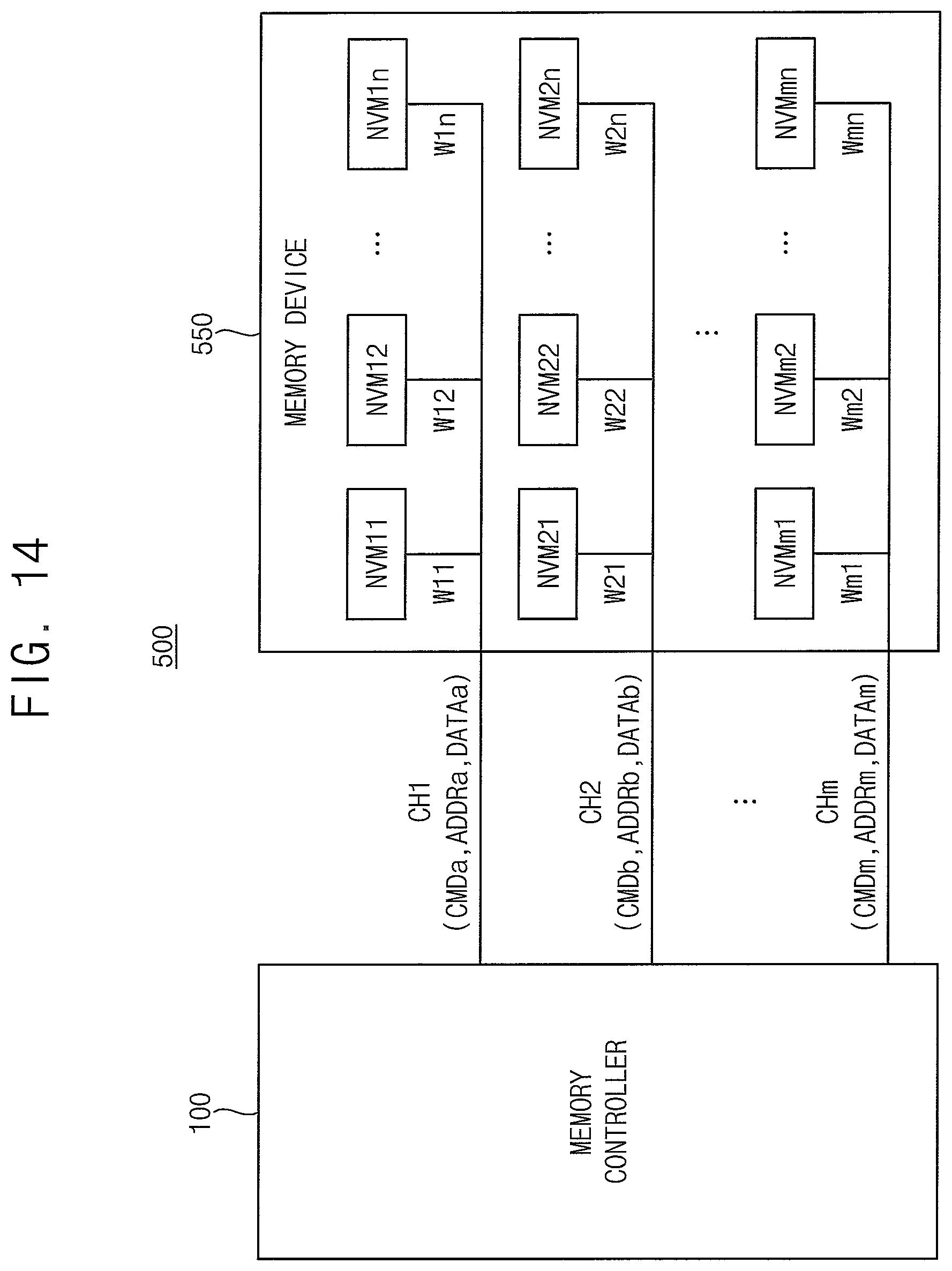 Patent US12321190 Figure 14 – Memory controller for a memory device