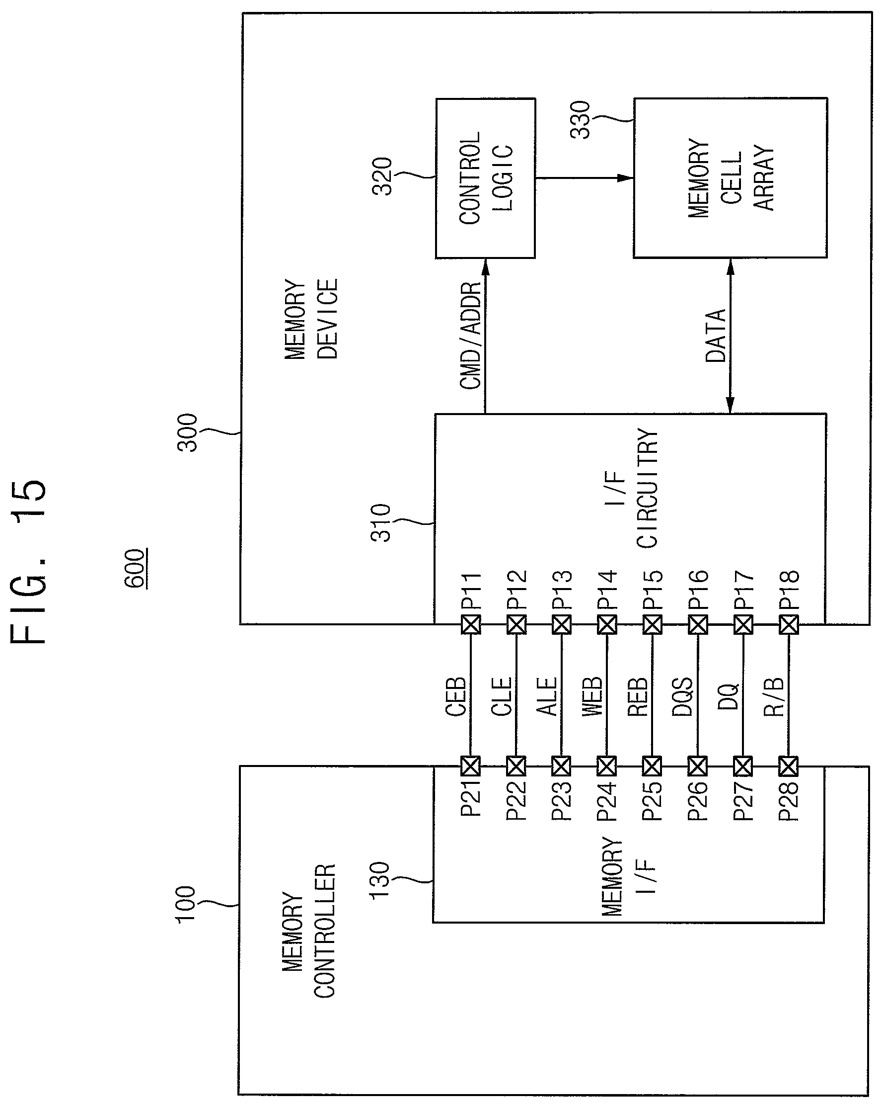 Patent US12321190 Figure 15 – Memory controller for a memory device
