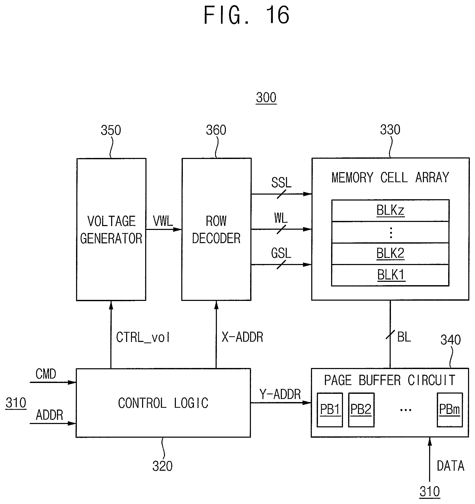 Patent US12321190 Figure 16 – Memory controller for a memory device