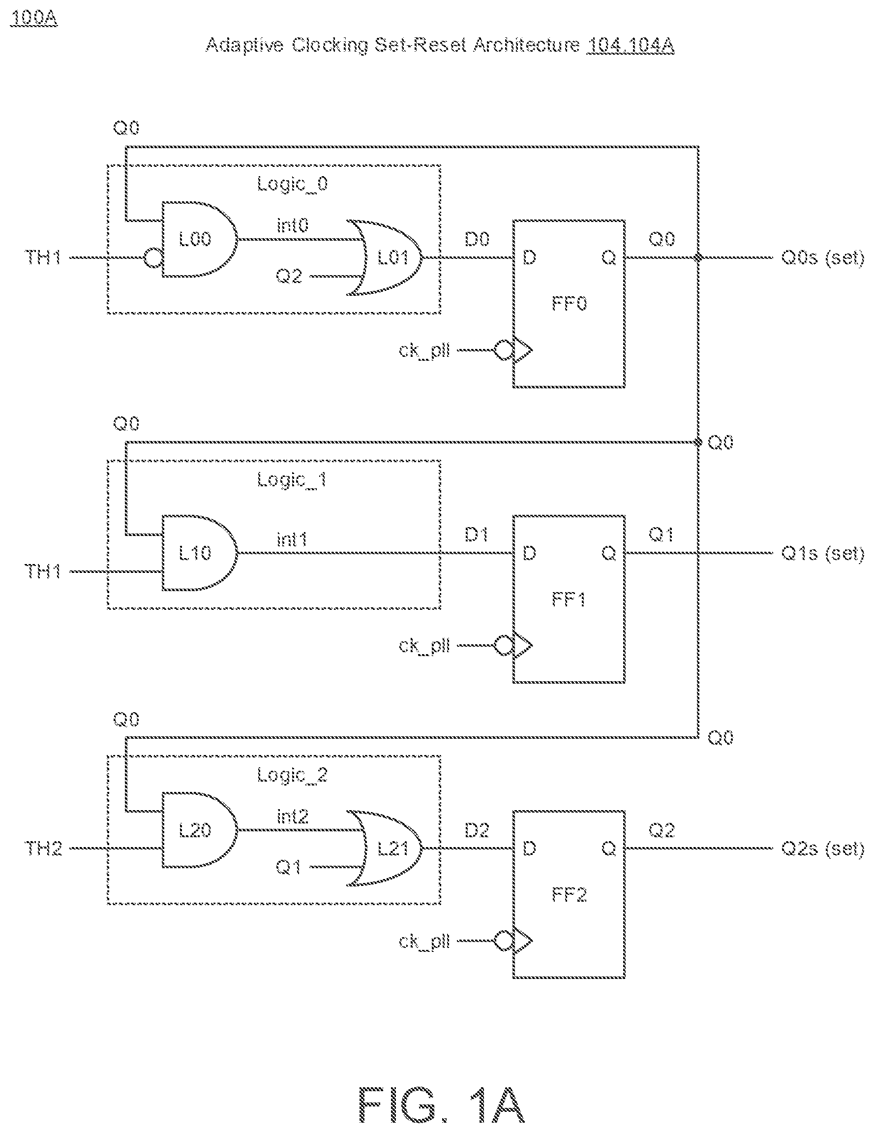 Patent US12321191 Figure 1 – Set-reset circuit architecture
