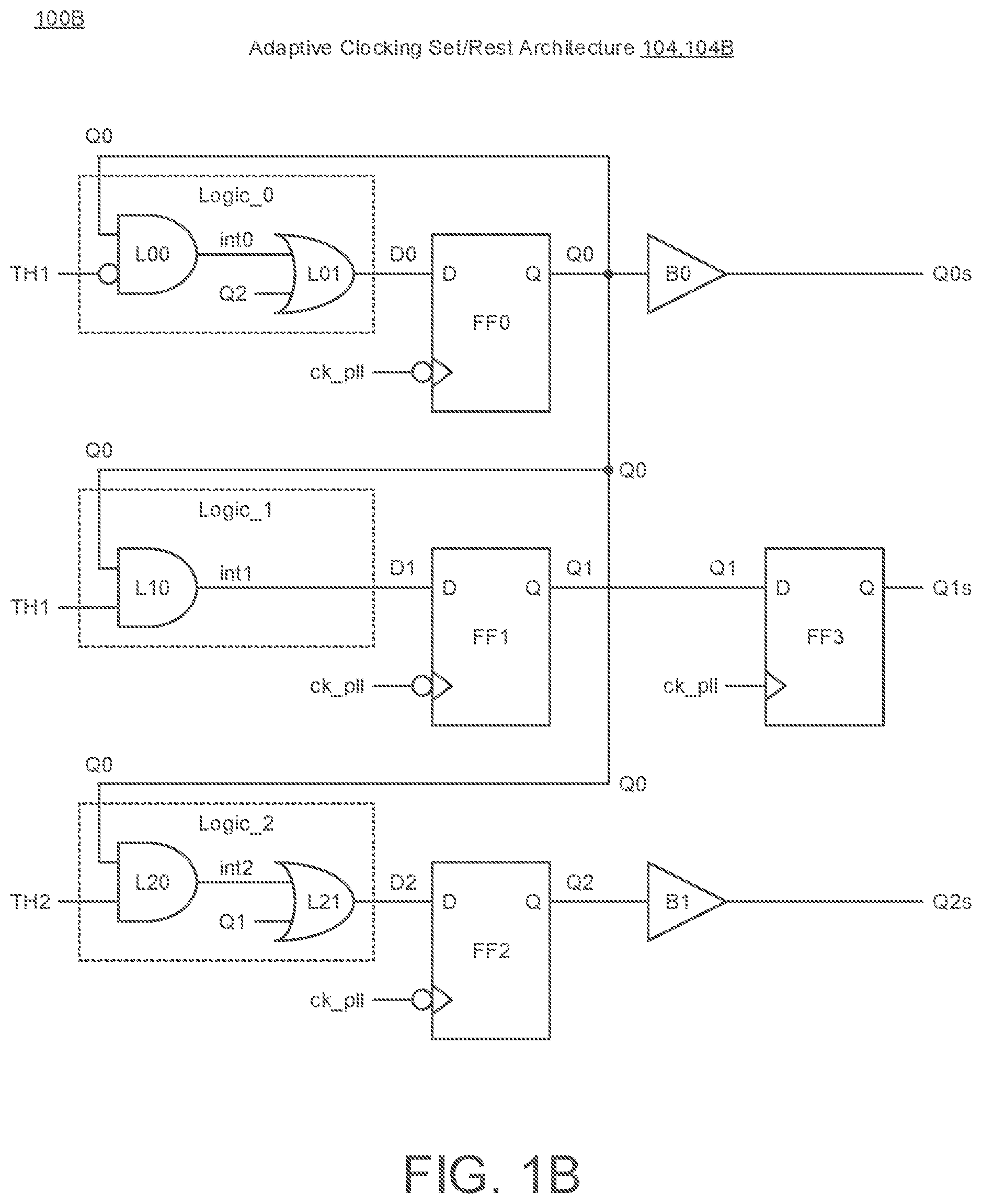 Patent US12321191 Figure 2 – Set-reset circuit architecture