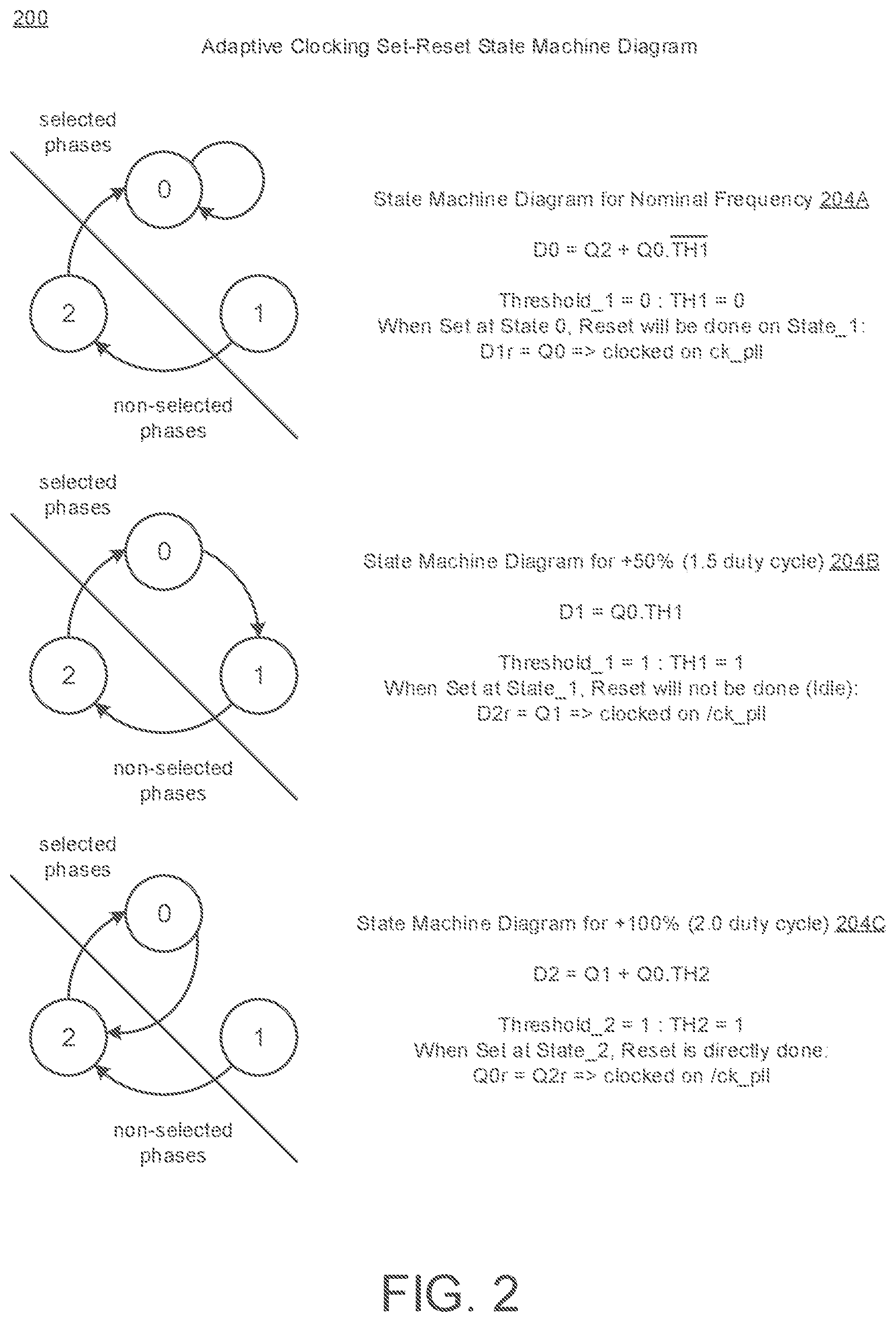 Patent US12321191 Figure 3 – Set-reset circuit architecture