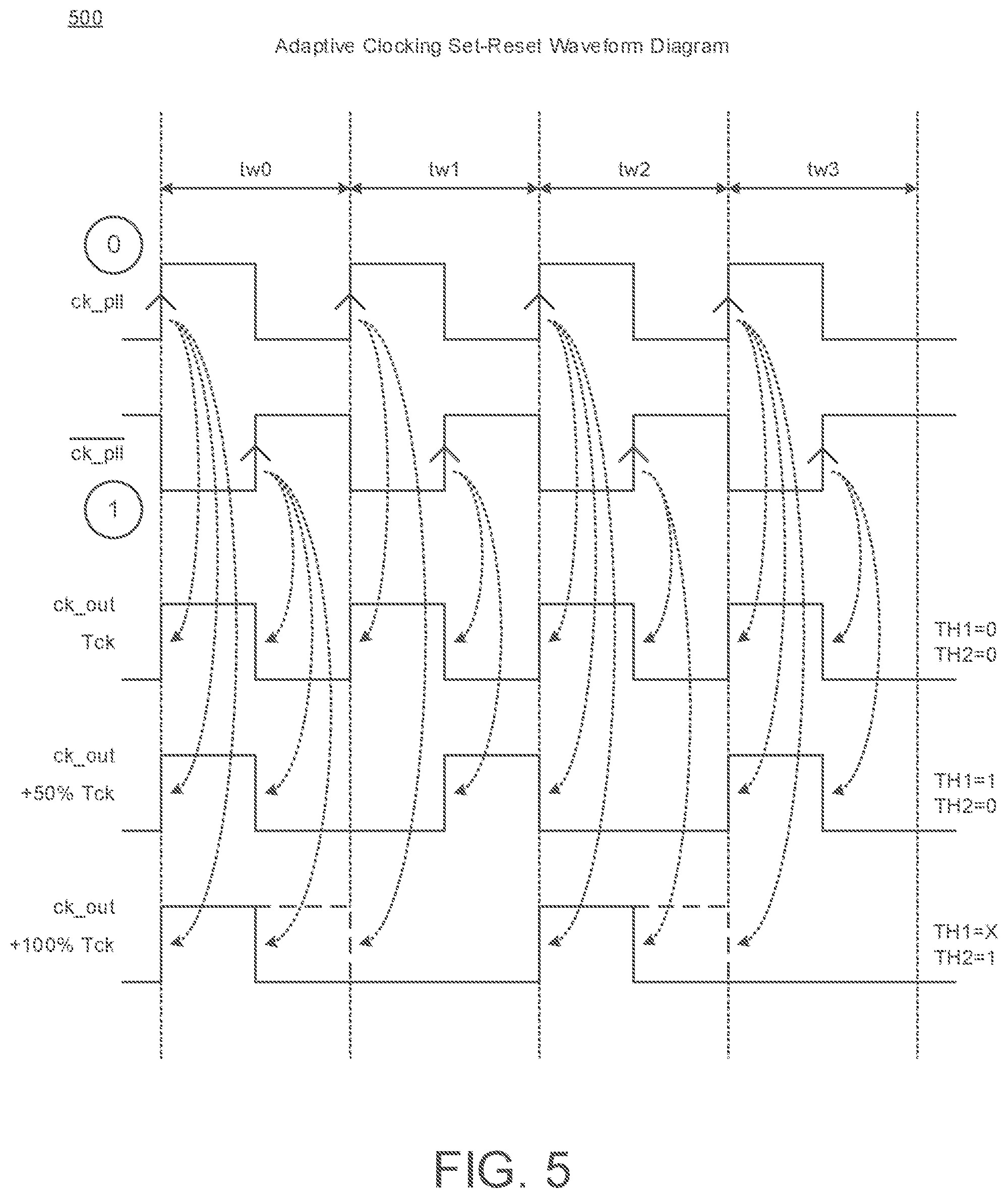 Patent US12321191 Figure 6 – Set-reset circuit architecture