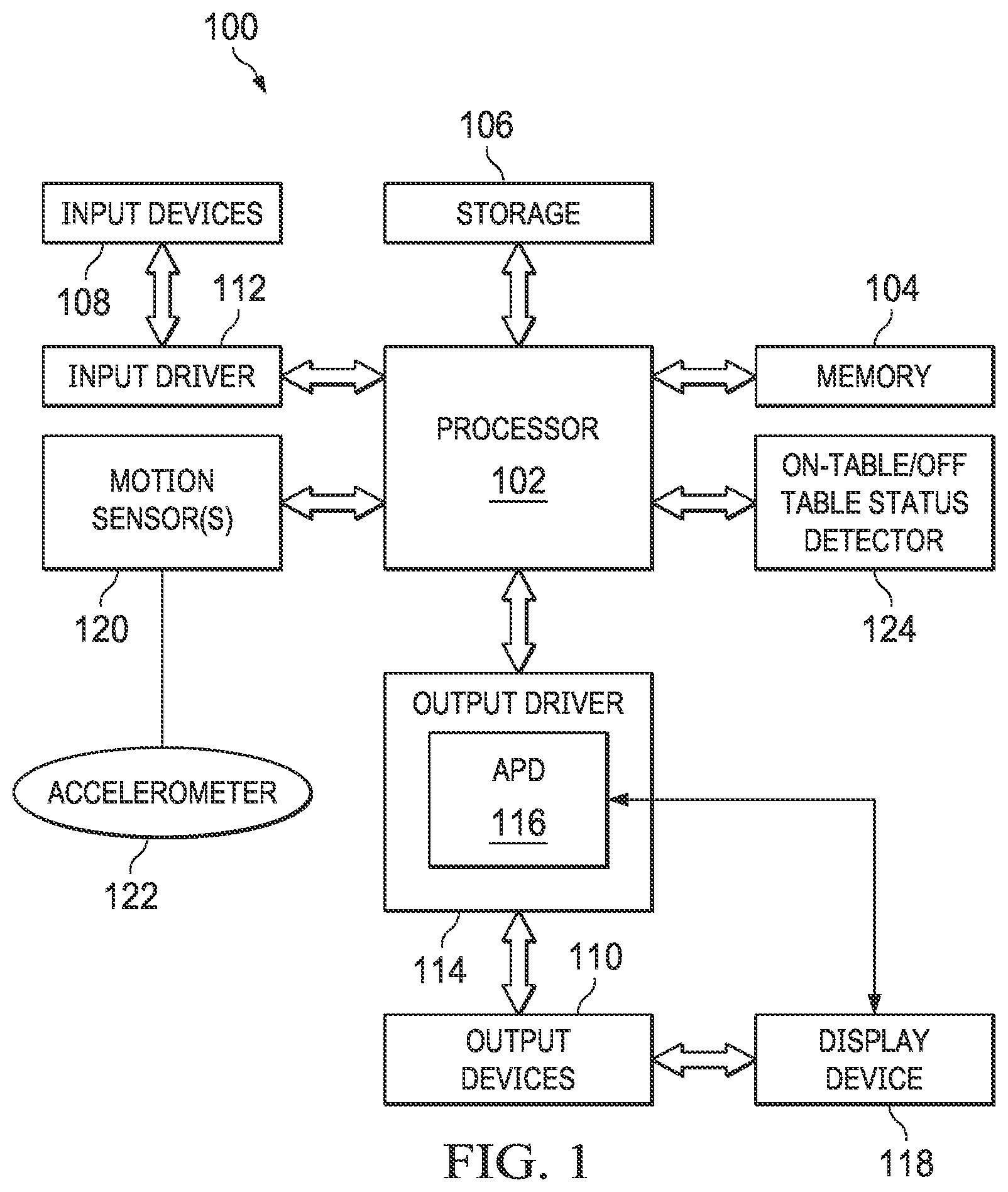 Patent US12321192 Figure 1 – On-table and off-table detection for electronic devices